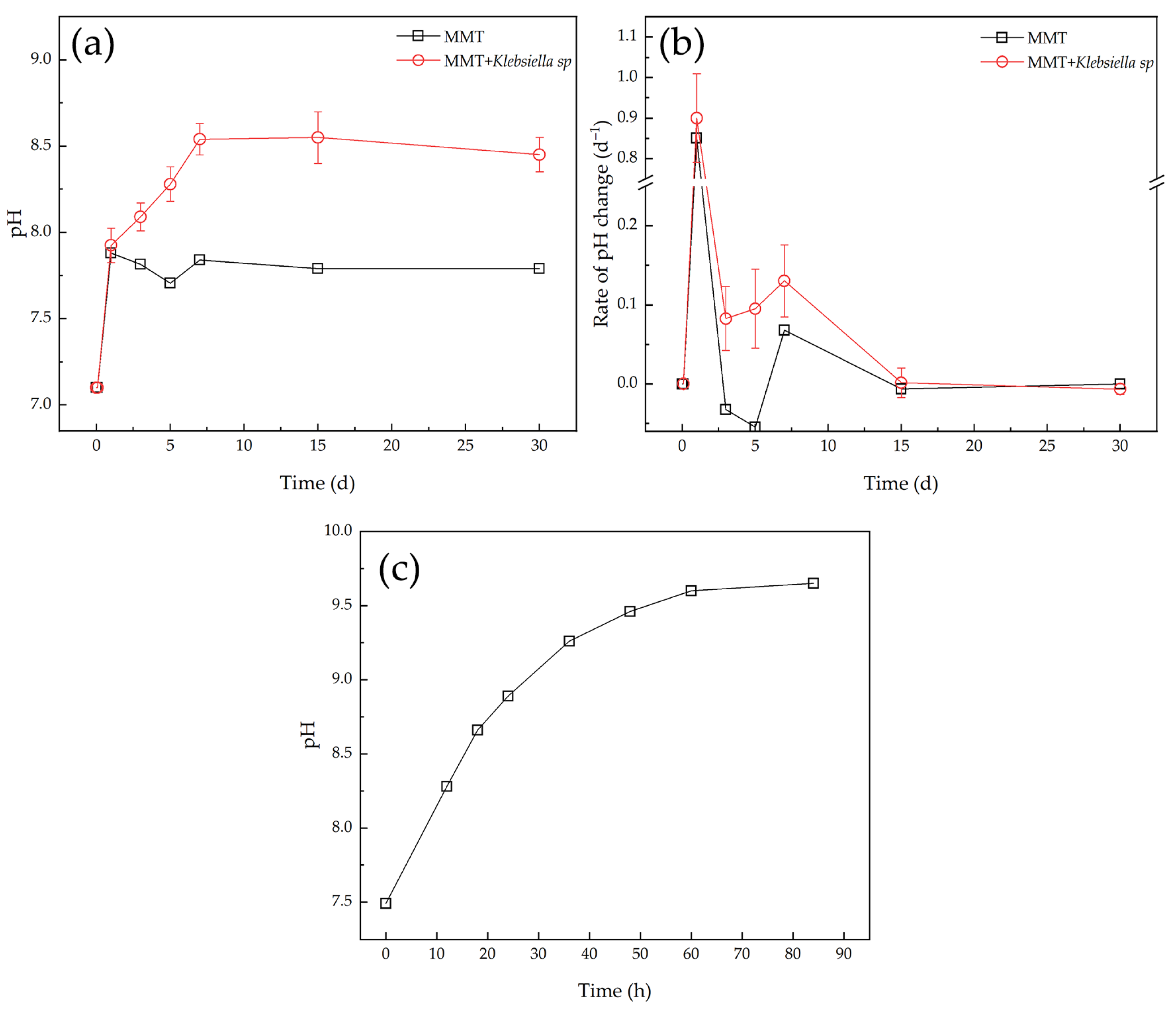 Minerals 13 00763 g001