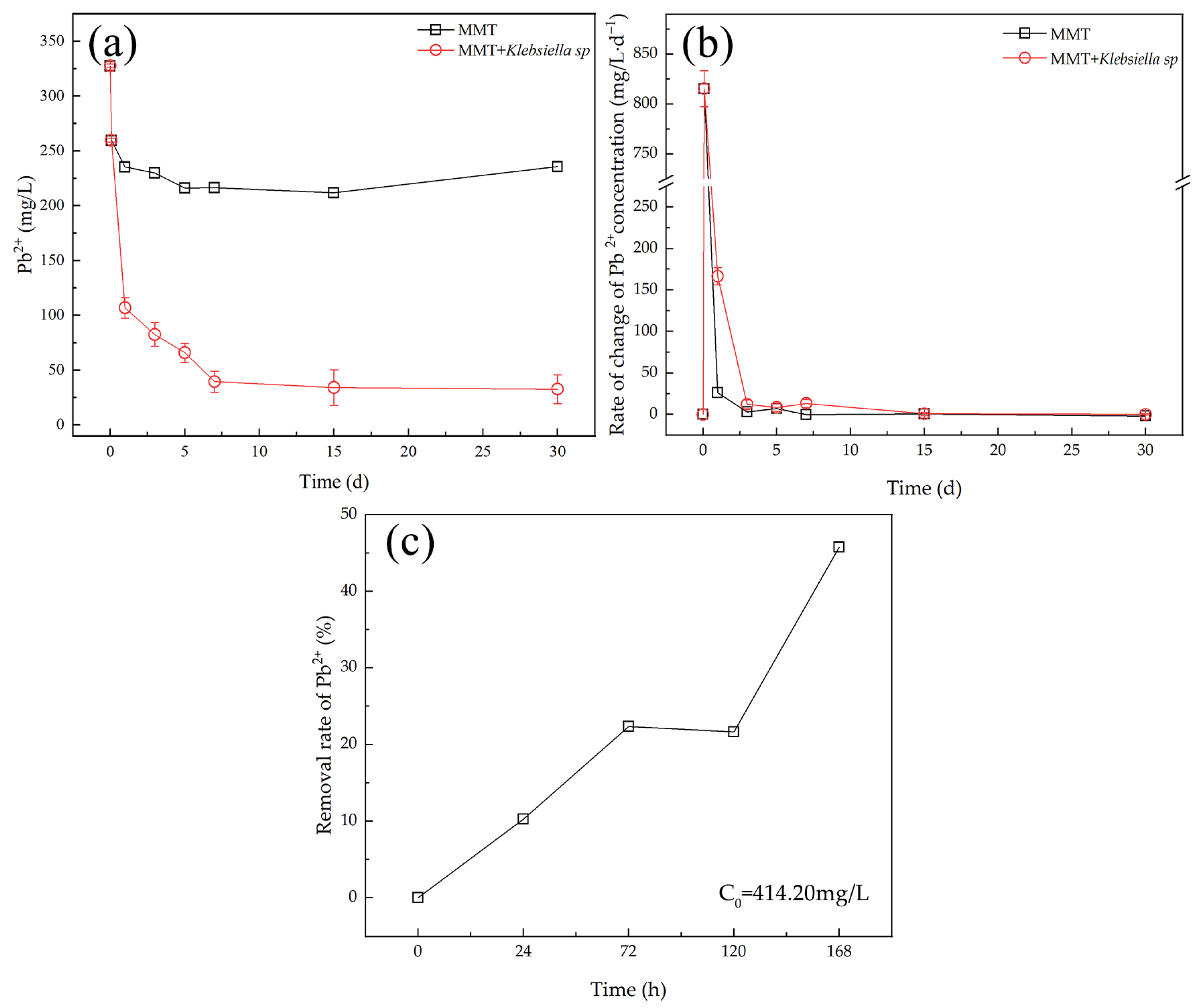 Minerals 13 00763 g003