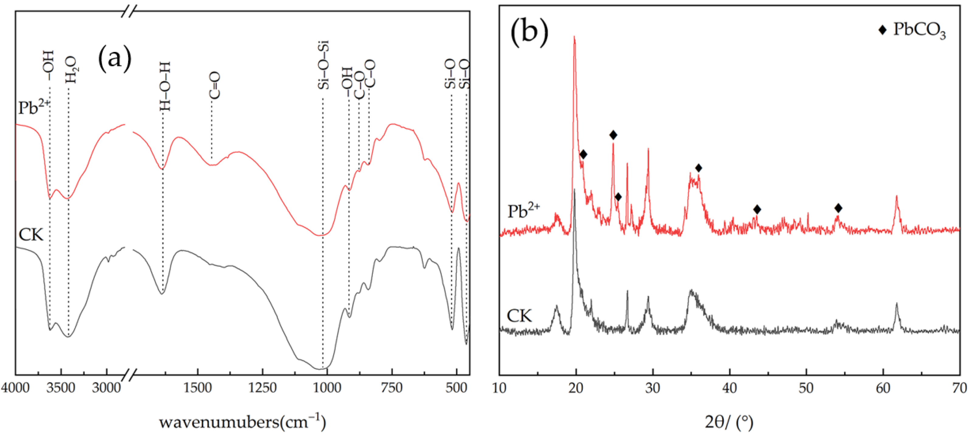 Minerals 13 00763 g006