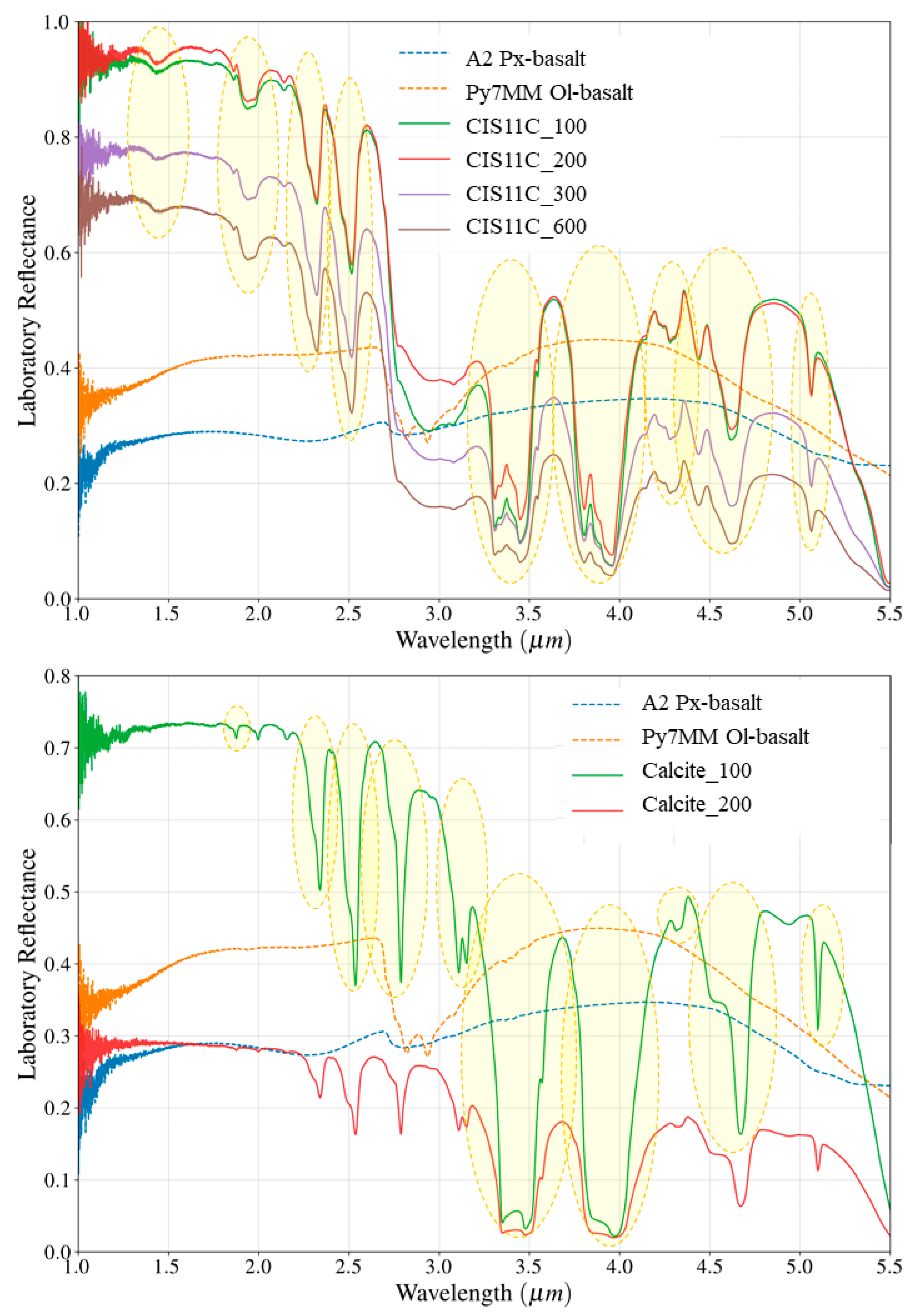 Minerals 13 00764 g001