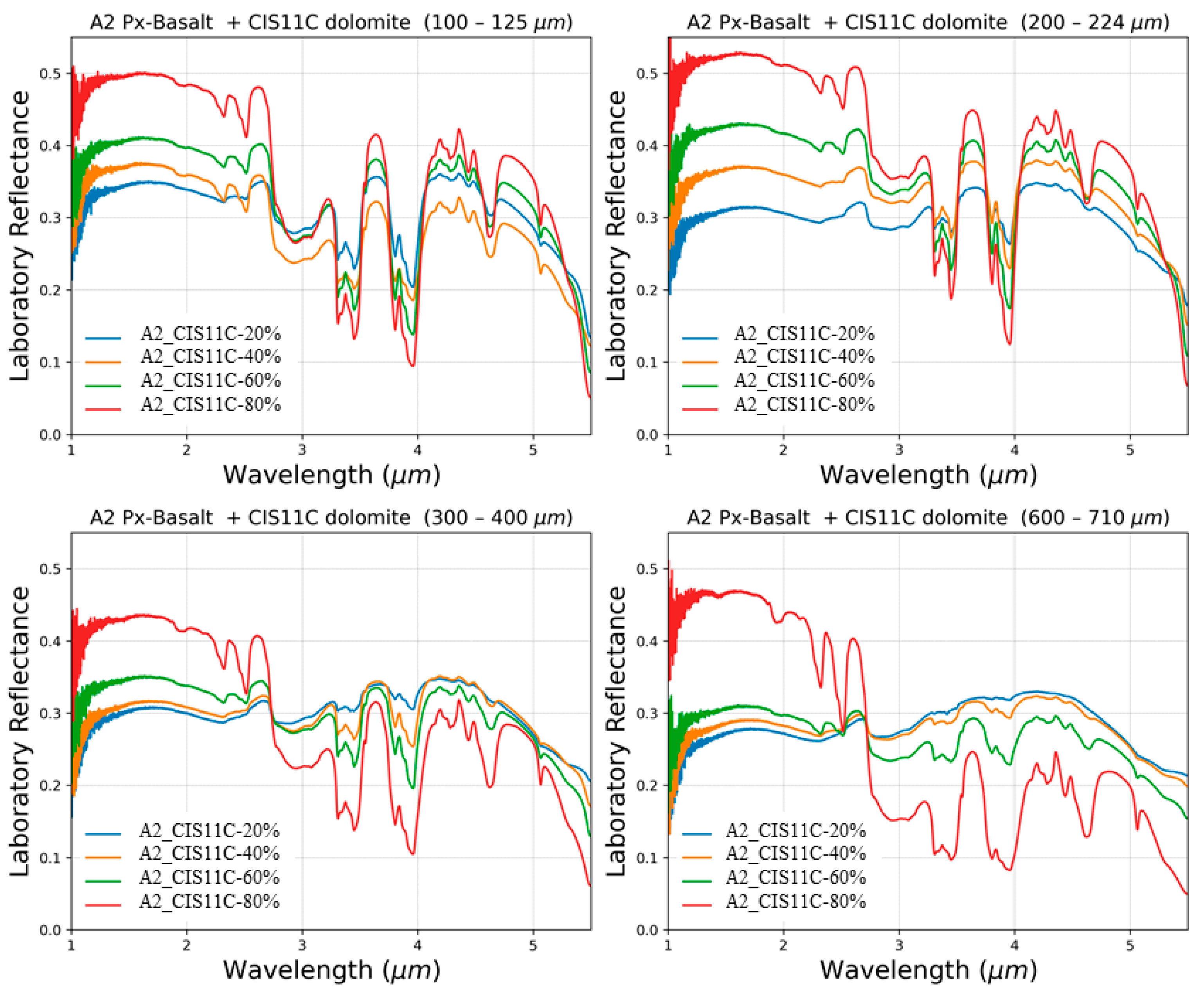 Minerals 13 00764 g002