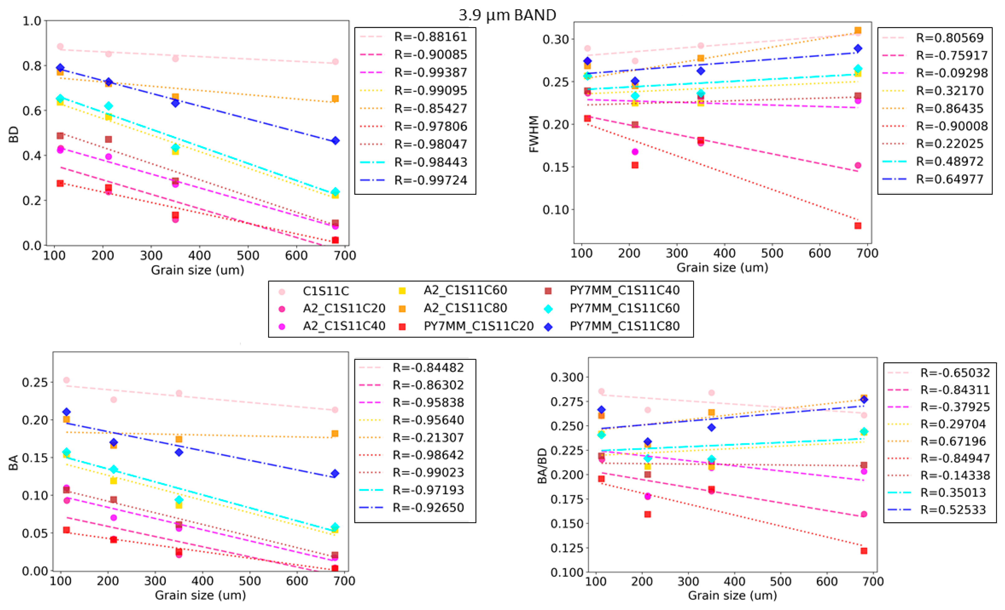 Minerals 13 00764 g007