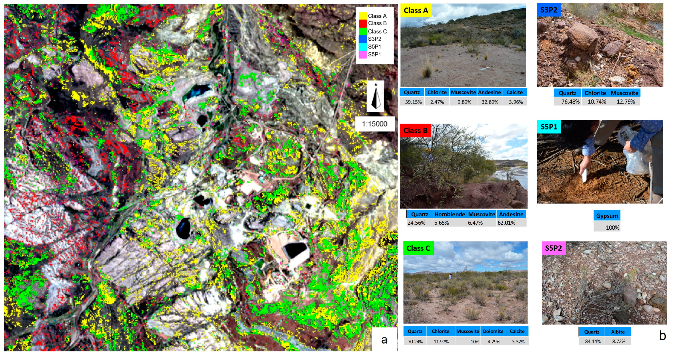 Minerals 13 00765 g005 Minerals 13 00765 g005