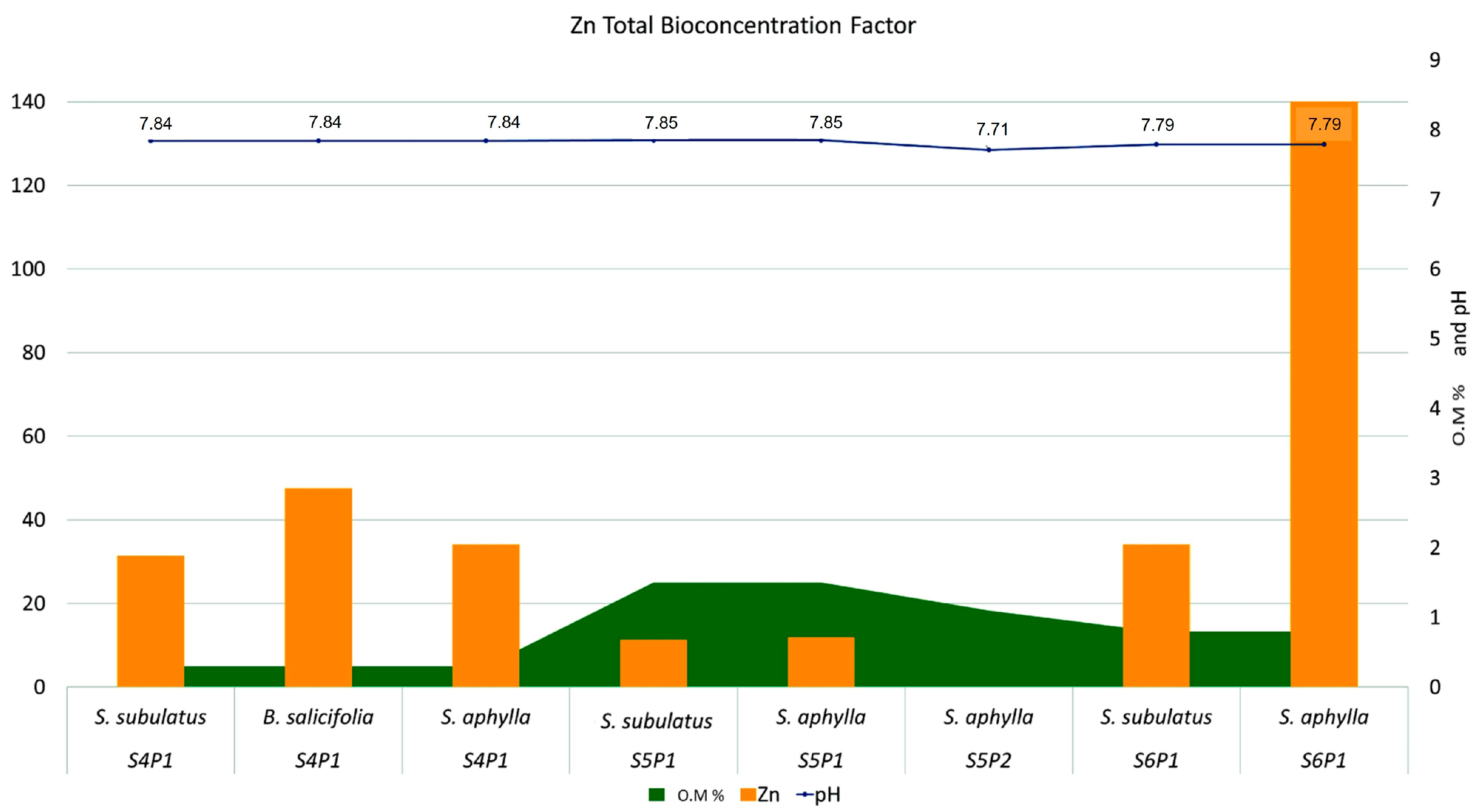 Minerals 13 00765 g006 Minerals 13 00765 g006