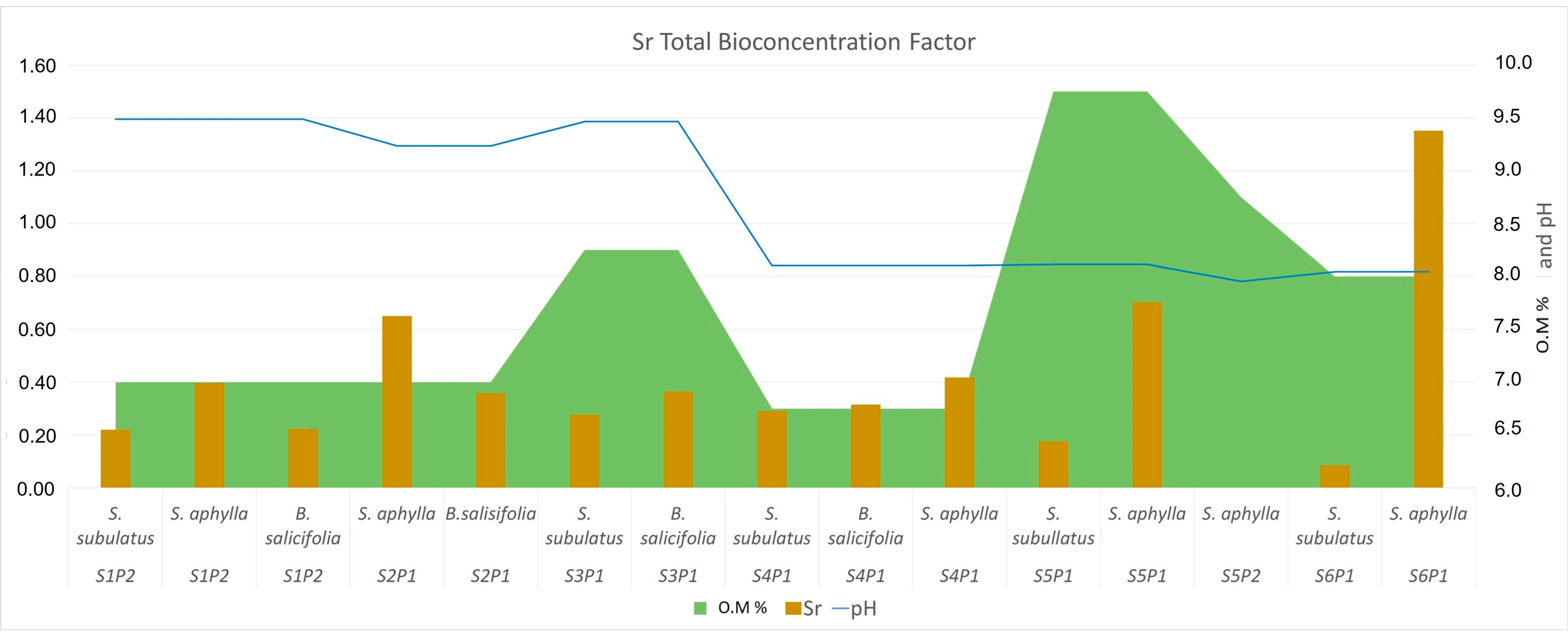 Minerals 13 00765 g007 Minerals 13 00765 g007