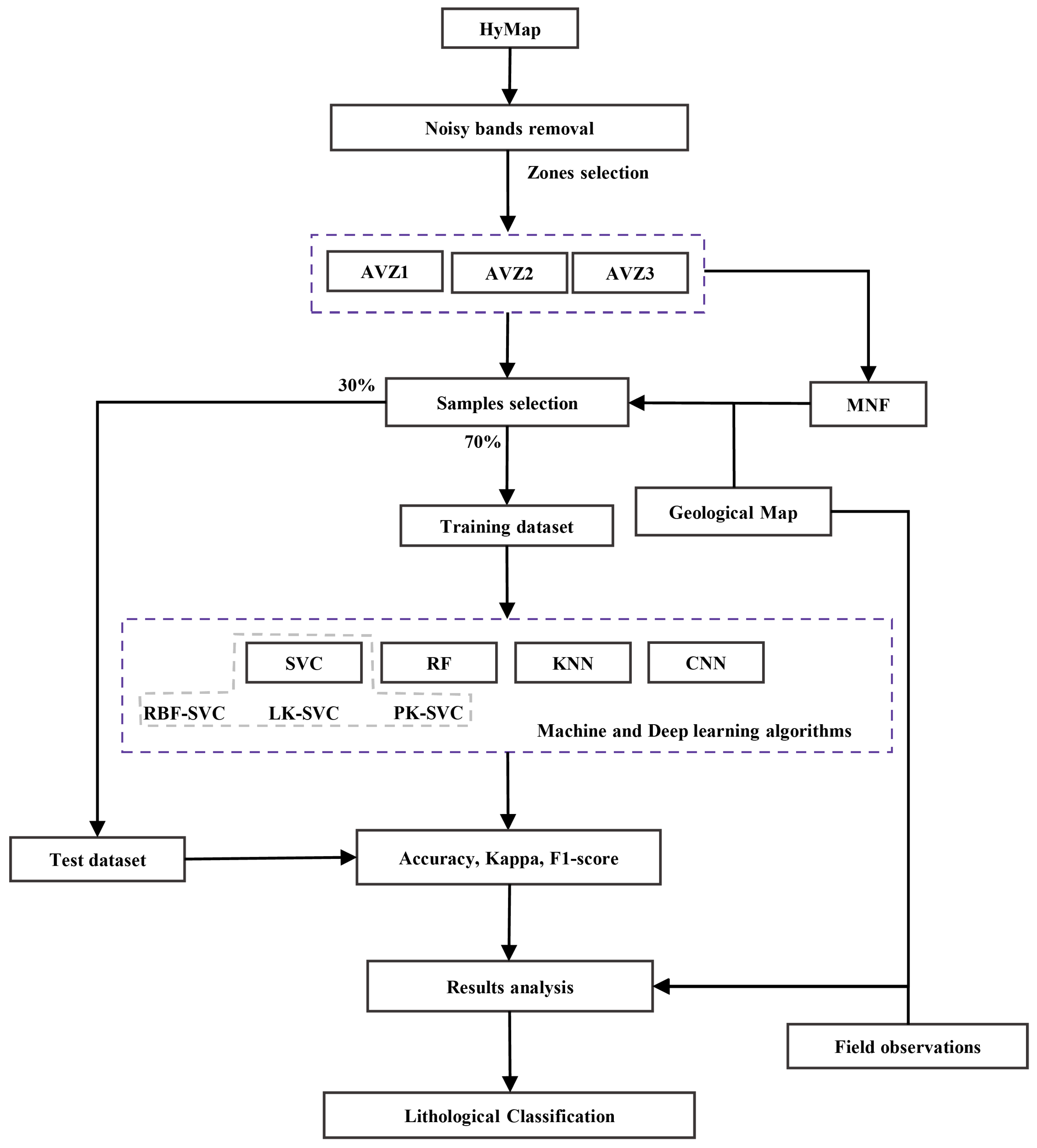 Minerals 13 00766 g002