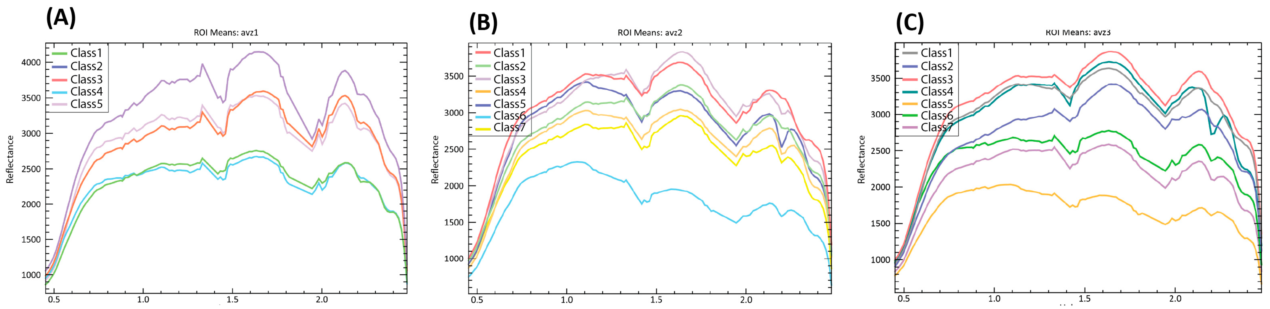 Minerals 13 00766 g005
