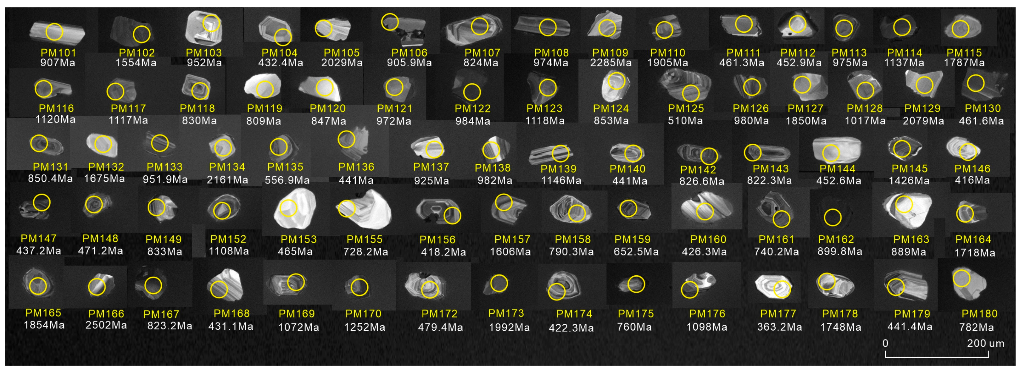Minerals 13 00768 g006 Minerals 13 00768 g006