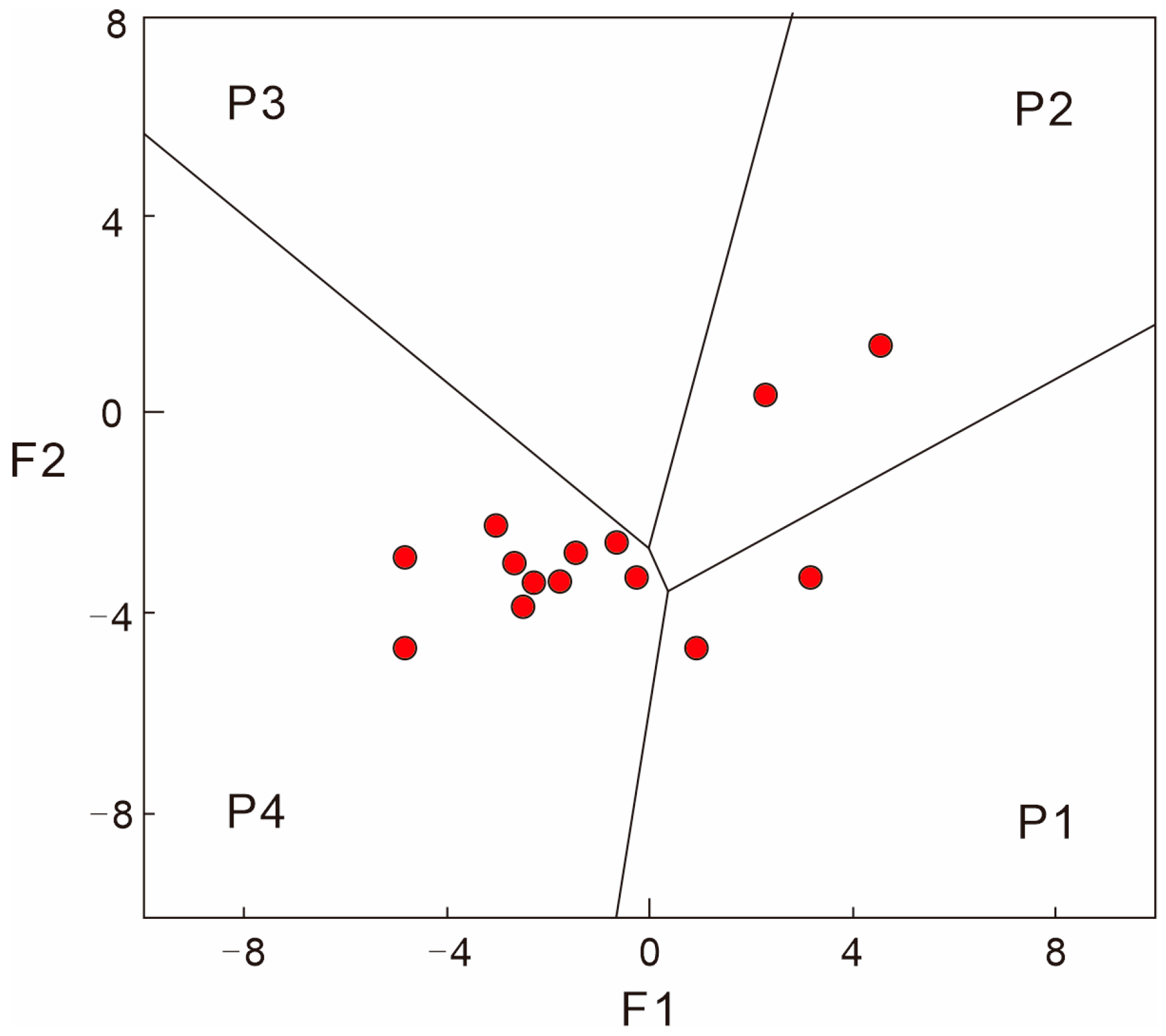 Minerals 13 00768 g008 Minerals 13 00768 g008