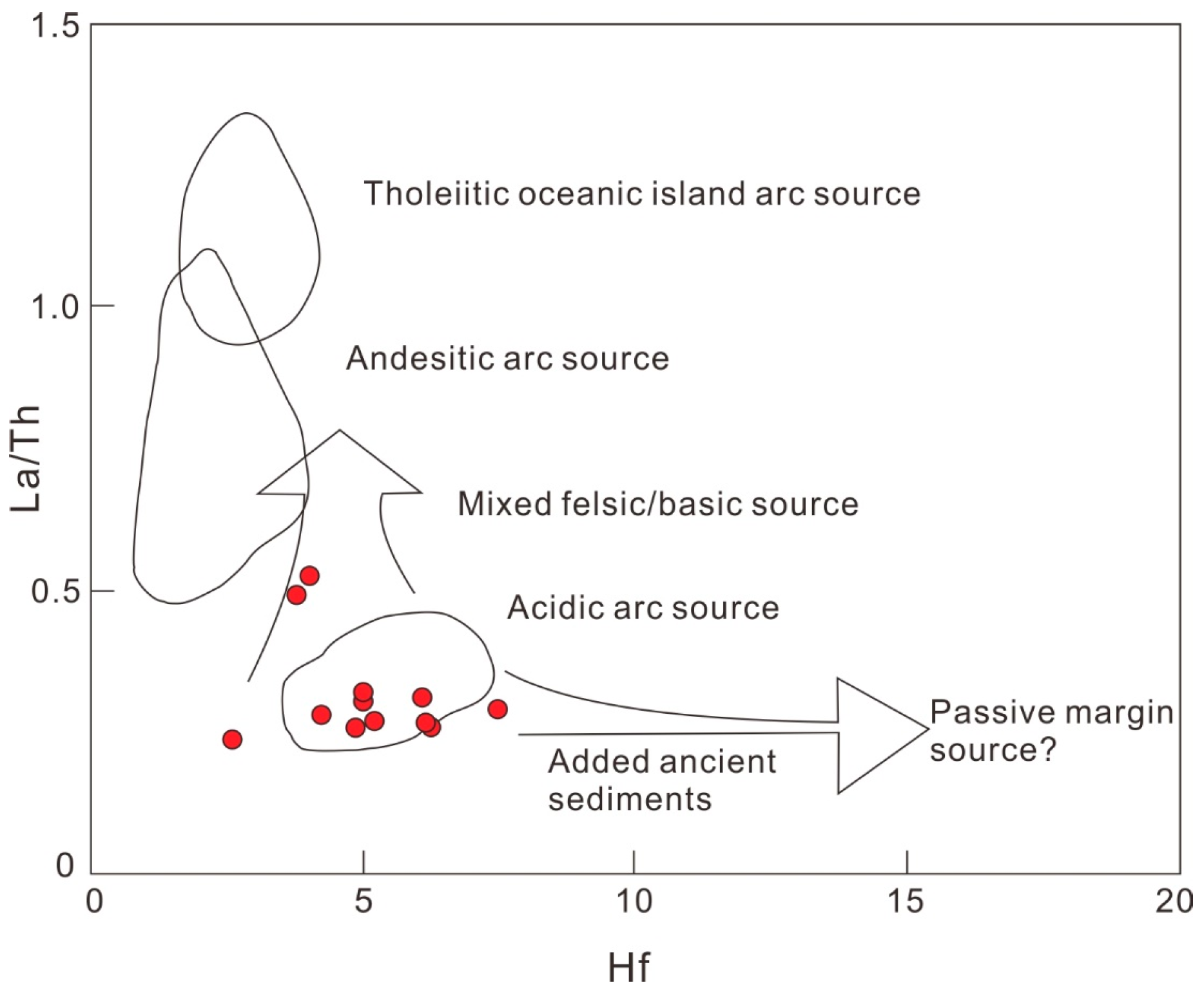 Minerals 13 00768 g009 Minerals 13 00768 g009