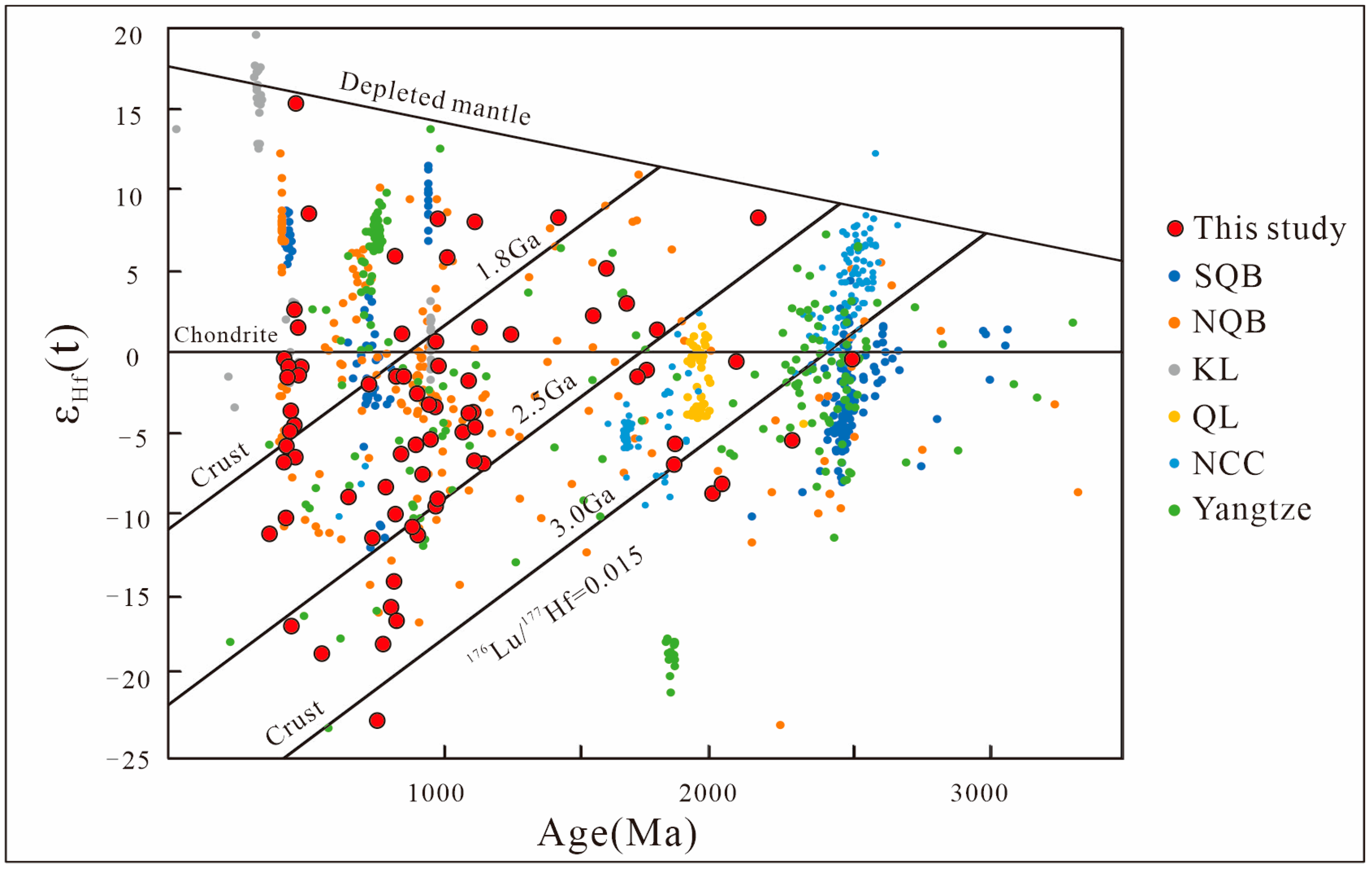 Minerals 13 00768 g011 Minerals 13 00768 g011