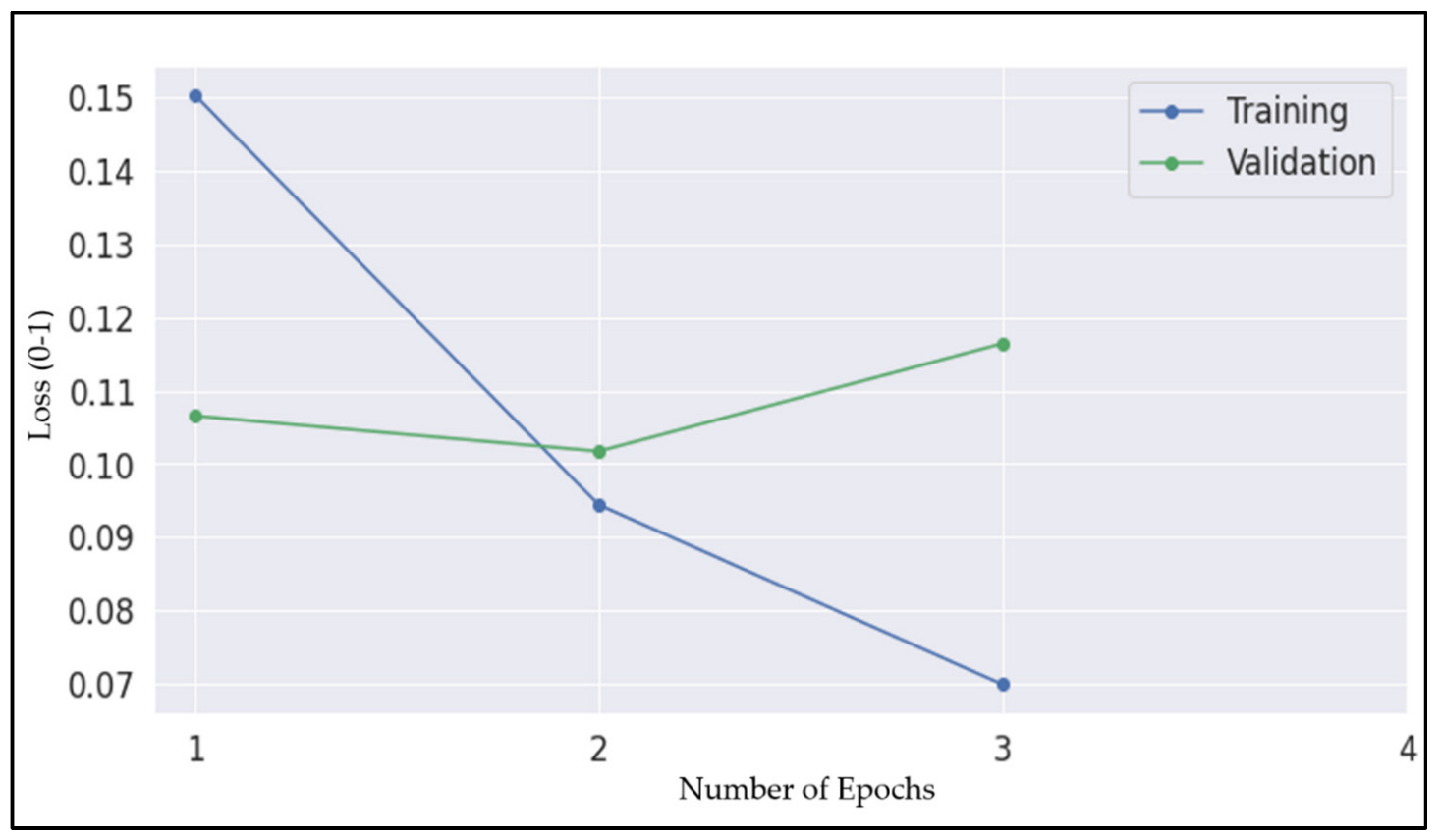 Minerals 13 00770 g001