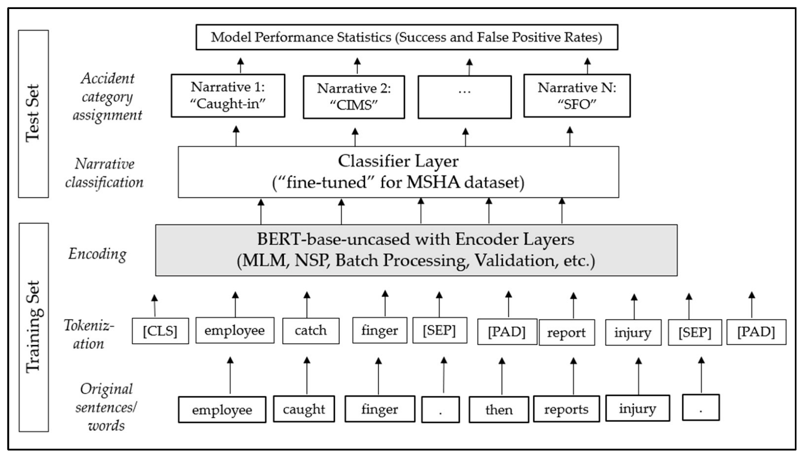 Minerals 13 00770 g002