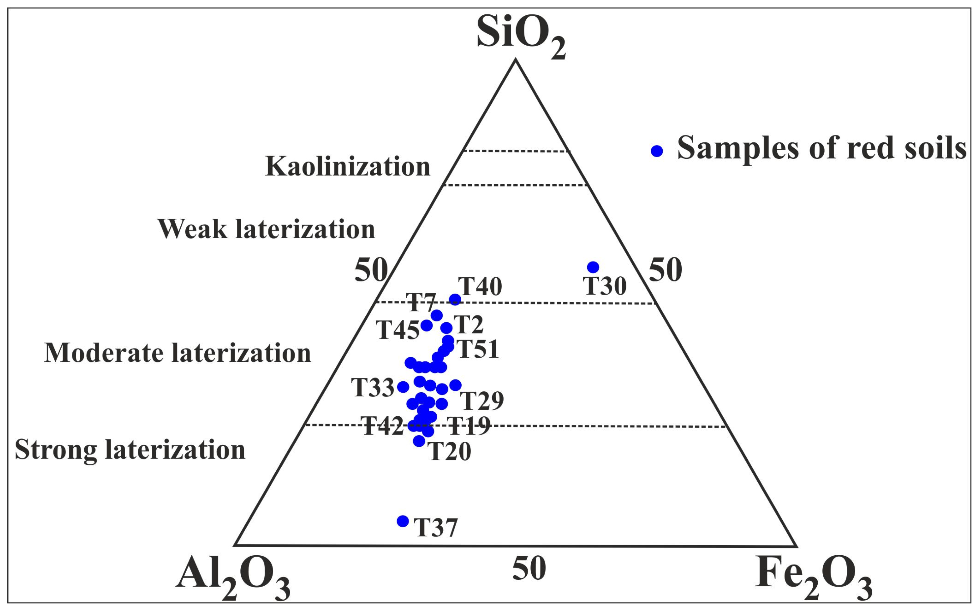 Minerals 13 00772 g003