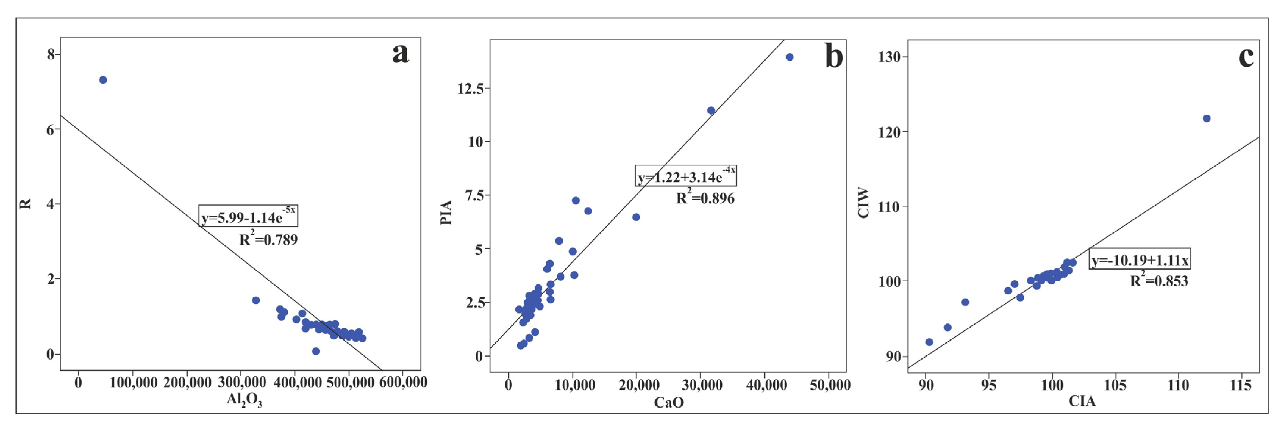 Minerals 13 00772 g007