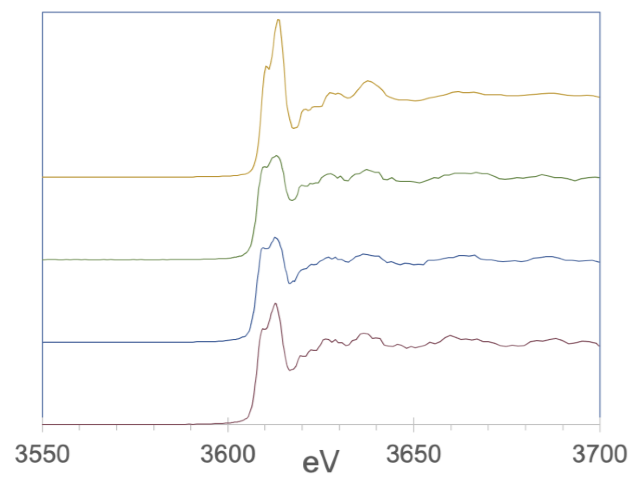 Minerals 13 00773 g005