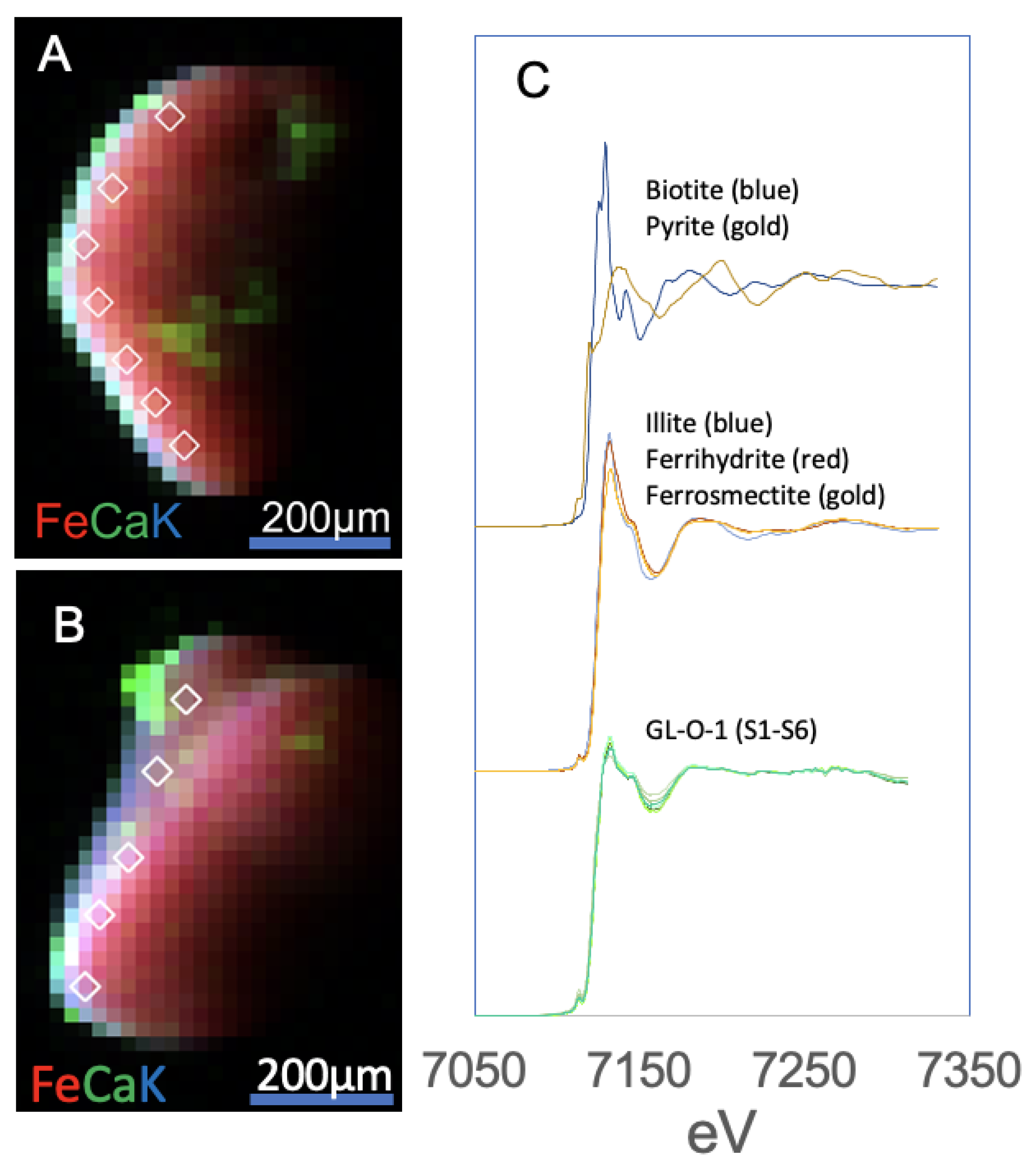 Minerals 13 00773 g006