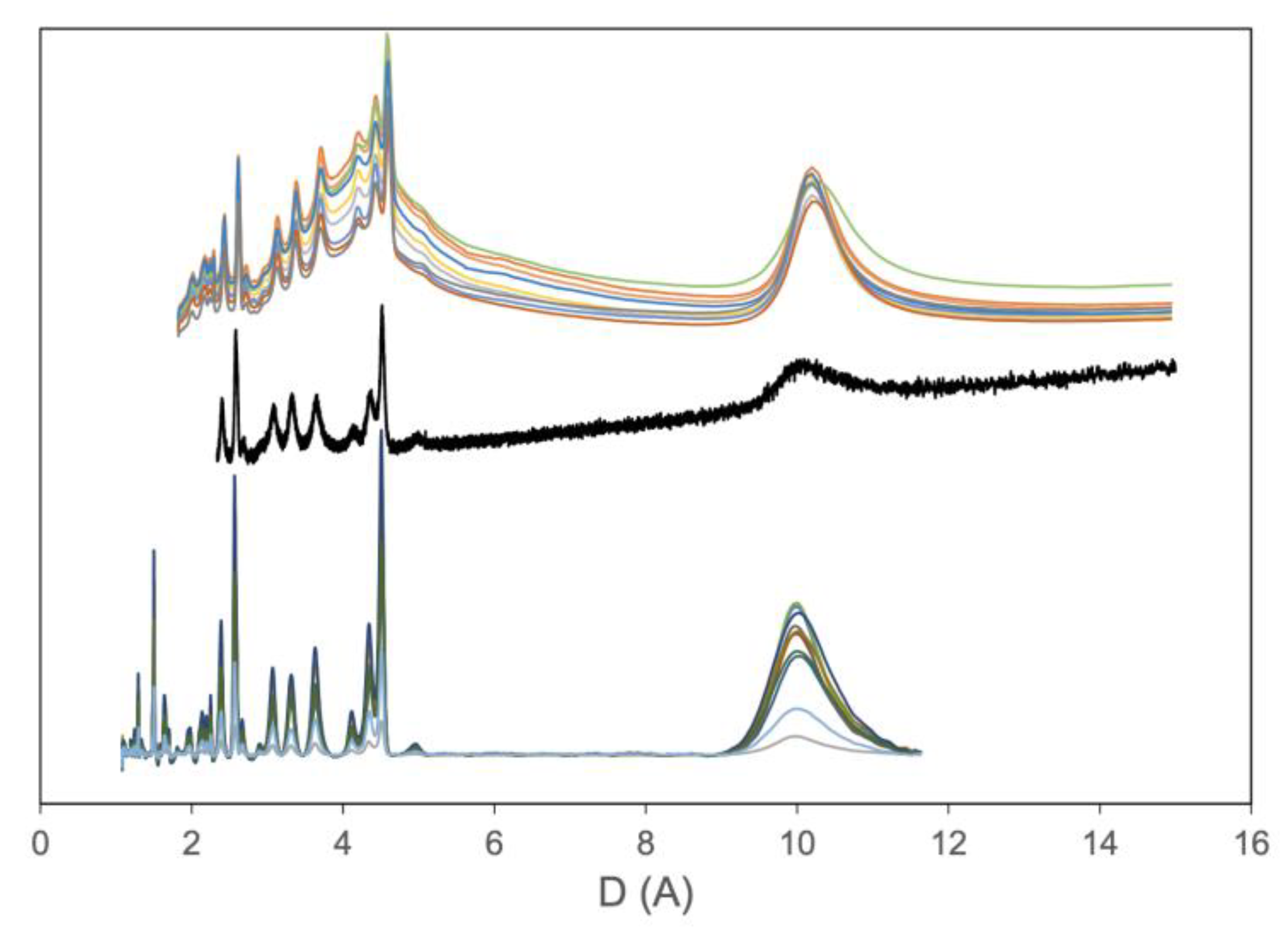 Minerals 13 00773 g007