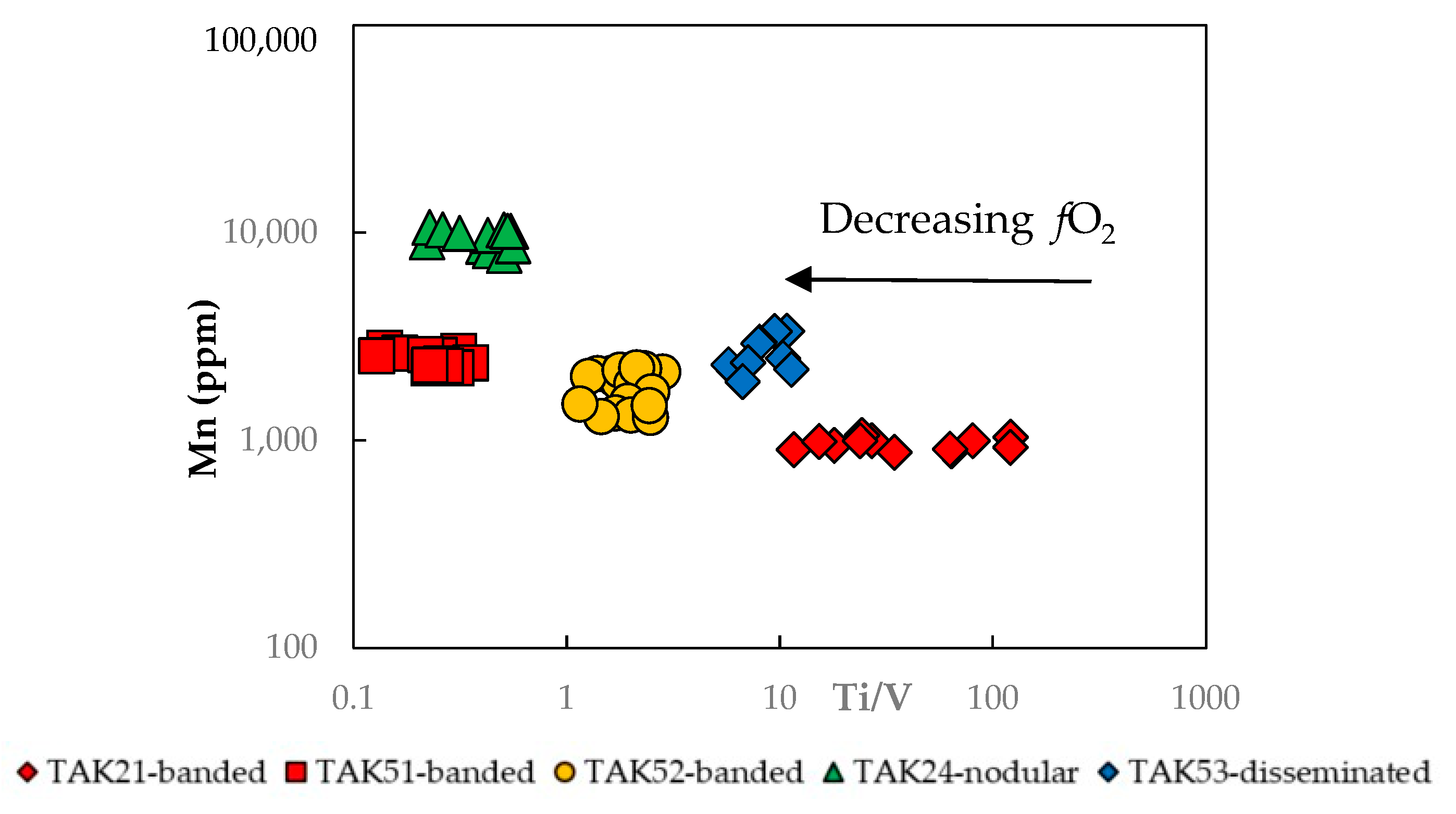 Minerals 13 00774 g011