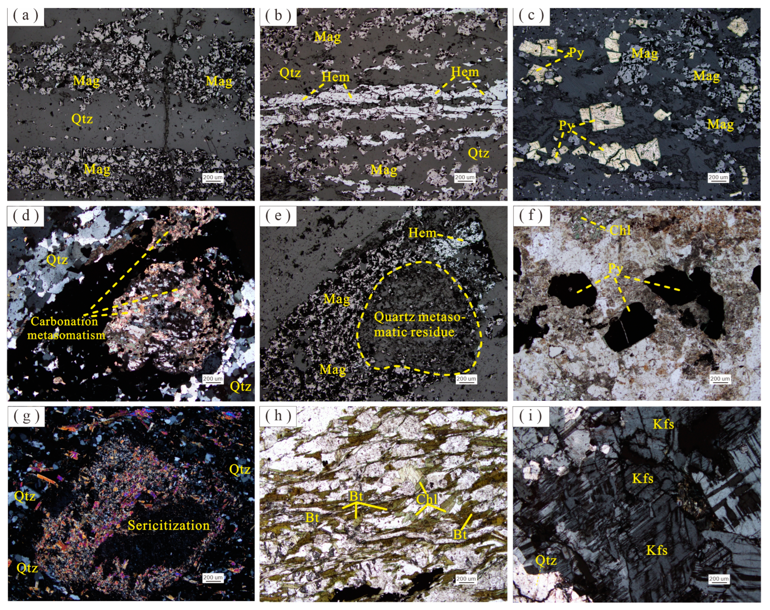 Minerals 13 00775 g004