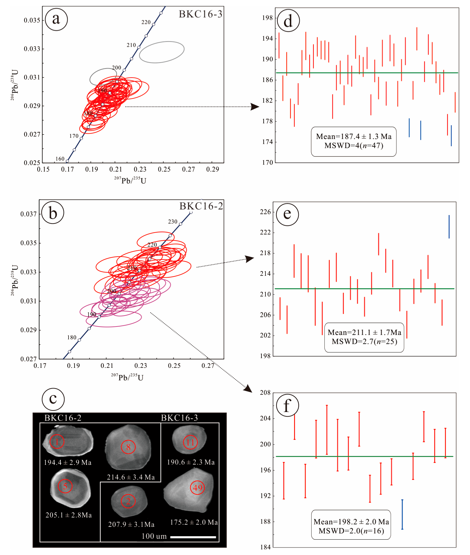 Minerals 13 00776 g009 Minerals 13 00776 g009