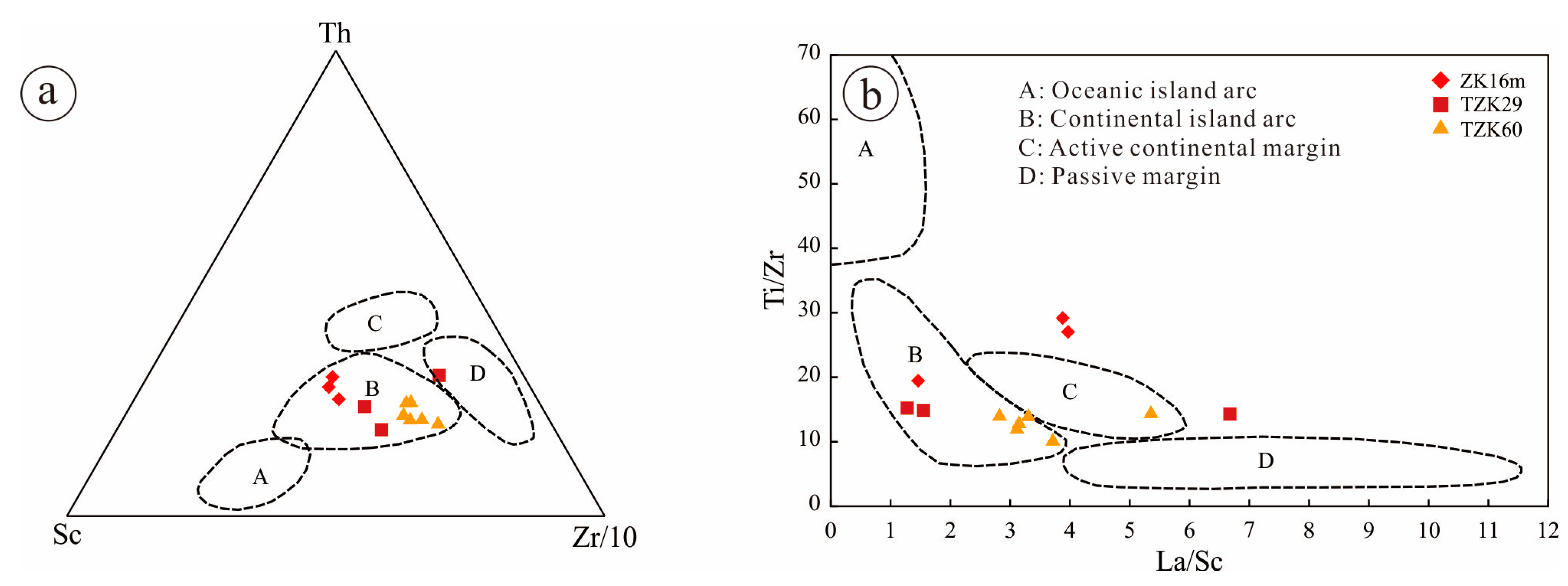 Minerals 13 00776 g012 Minerals 13 00776 g012