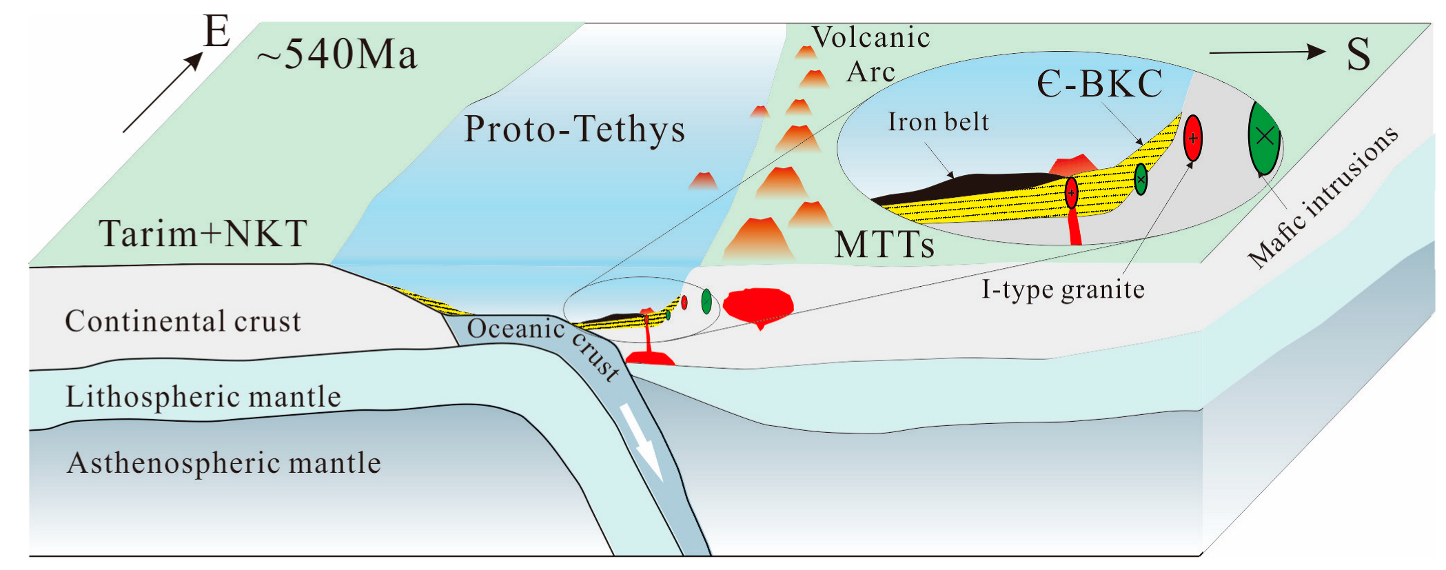 Minerals 13 00776 g013 Minerals 13 00776 g013