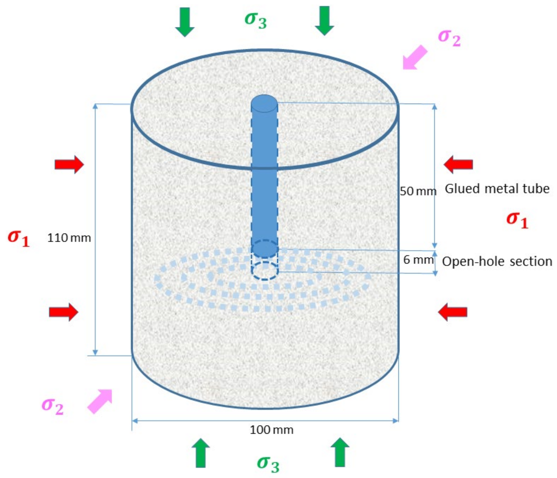 Minerals 13 00777 g002 Minerals 13 00777 g002