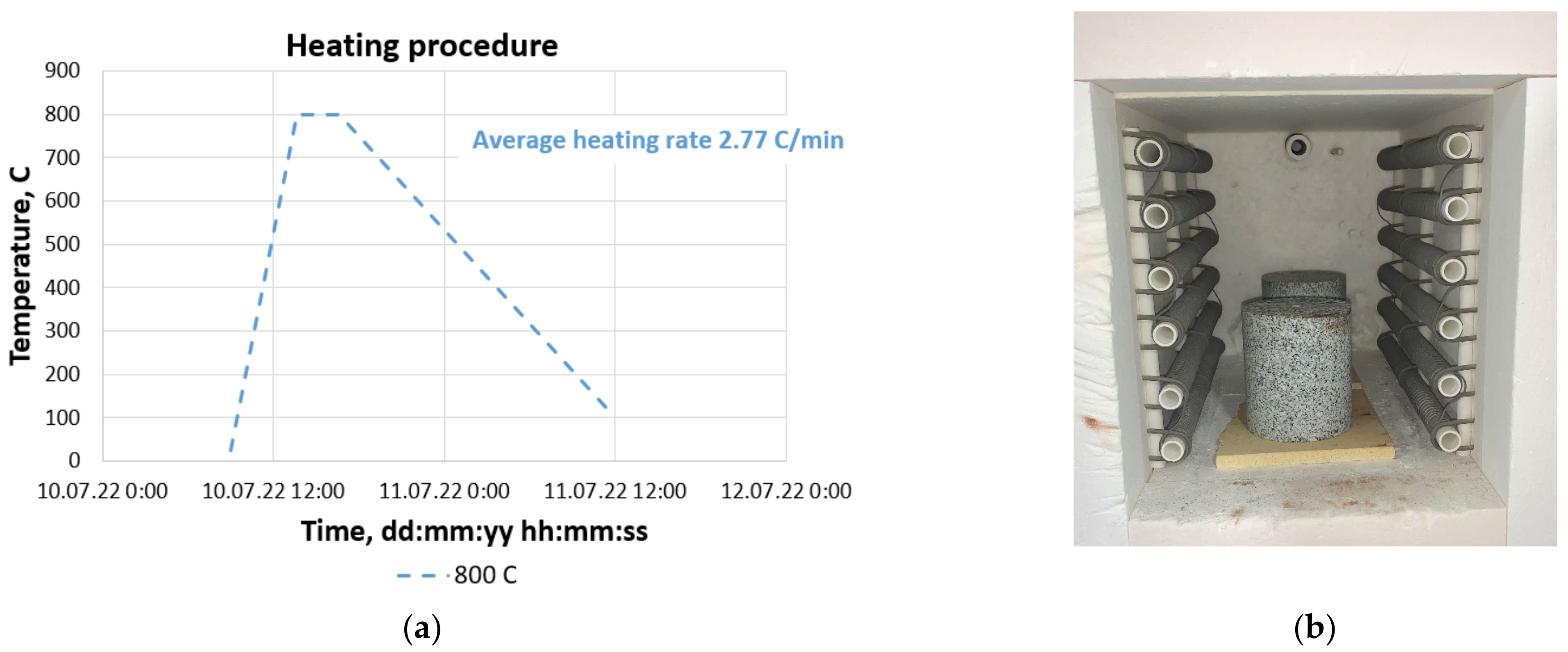 Minerals 13 00777 g007 Minerals 13 00777 g007