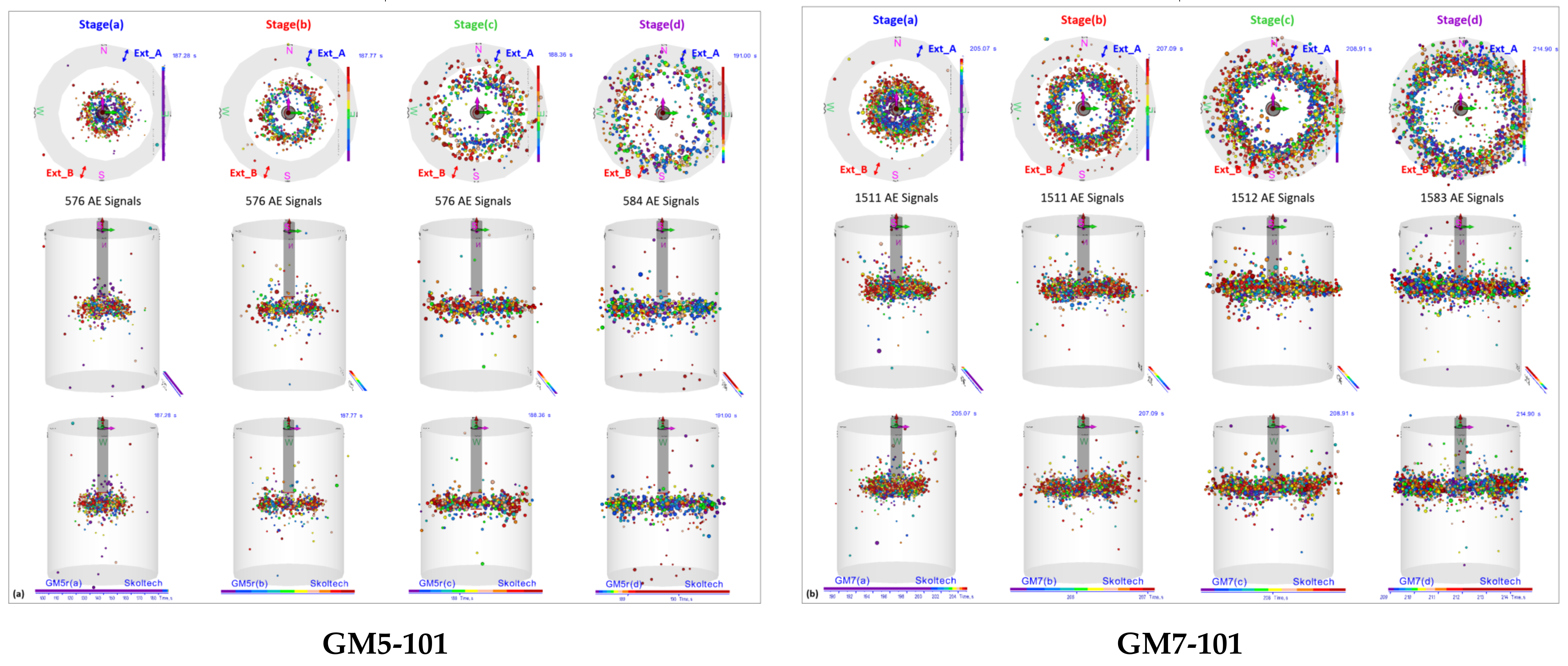 Minerals 13 00777 g010 Minerals 13 00777 g010