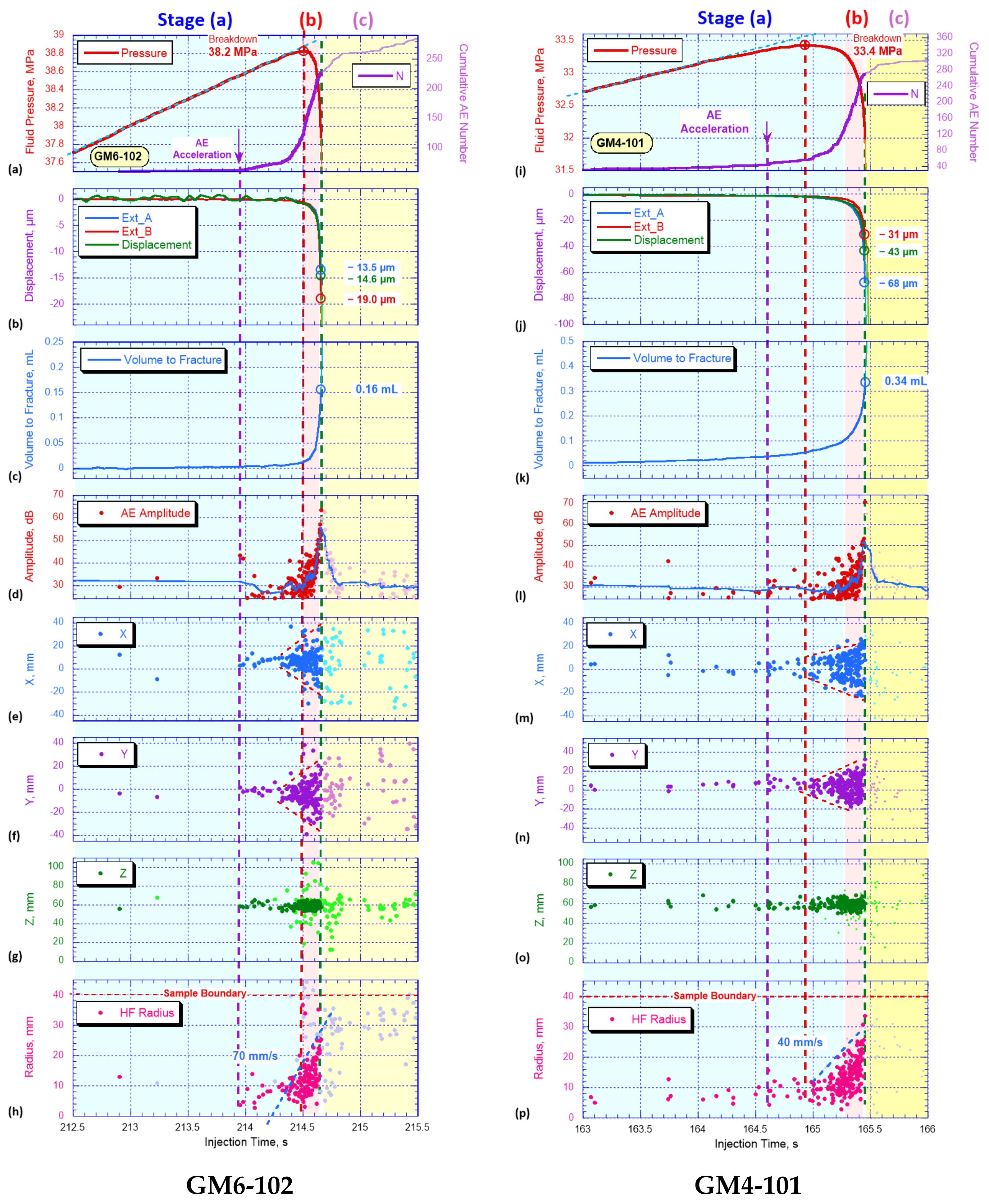 Minerals 13 00777 g011 Minerals 13 00777 g011