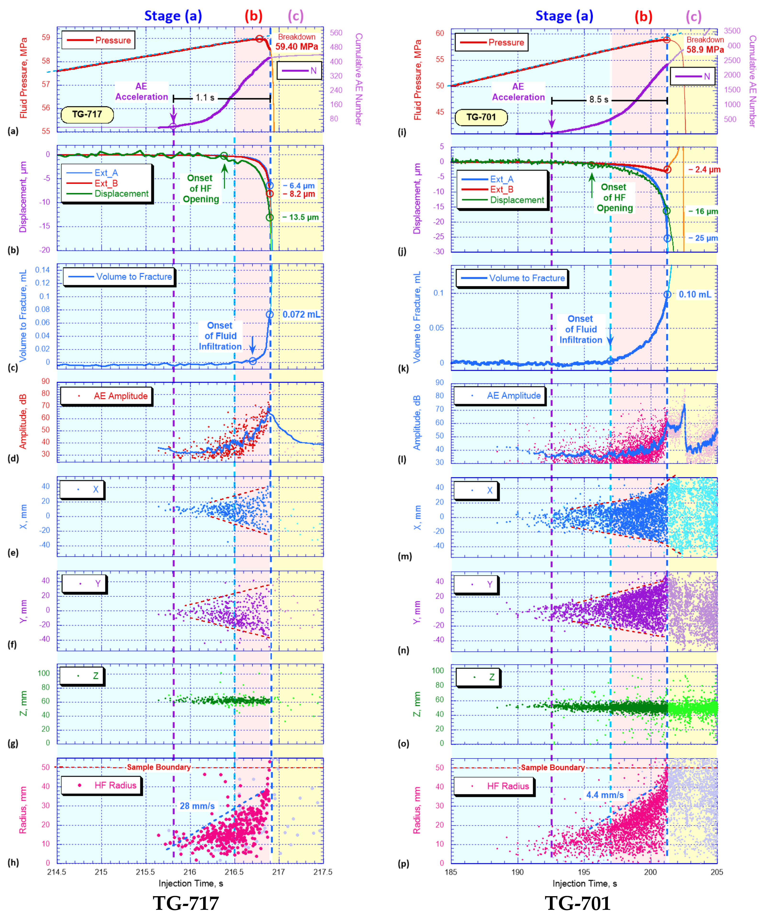 Minerals 13 00777 g014 Minerals 13 00777 g014