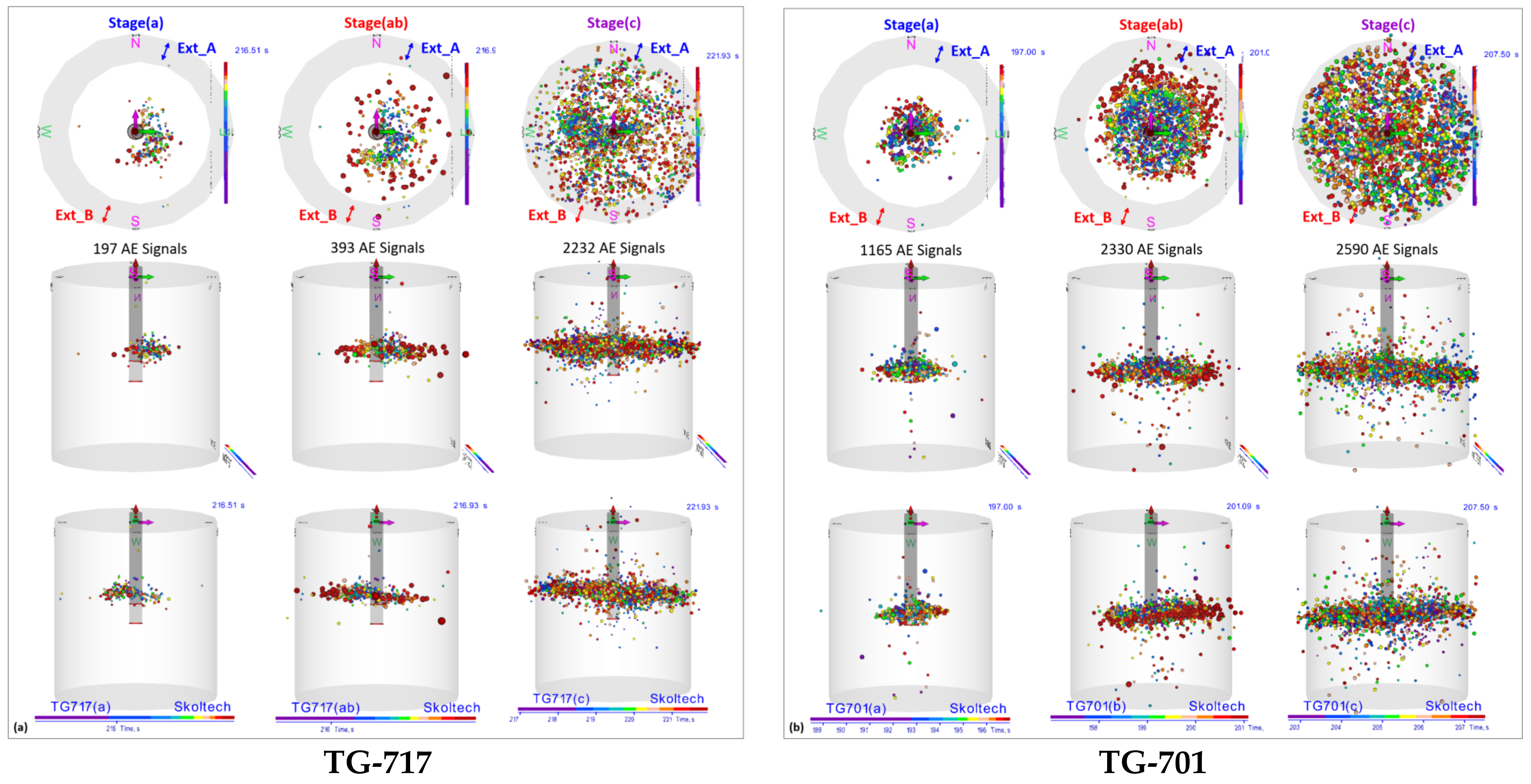 Minerals 13 00777 g015 Minerals 13 00777 g015