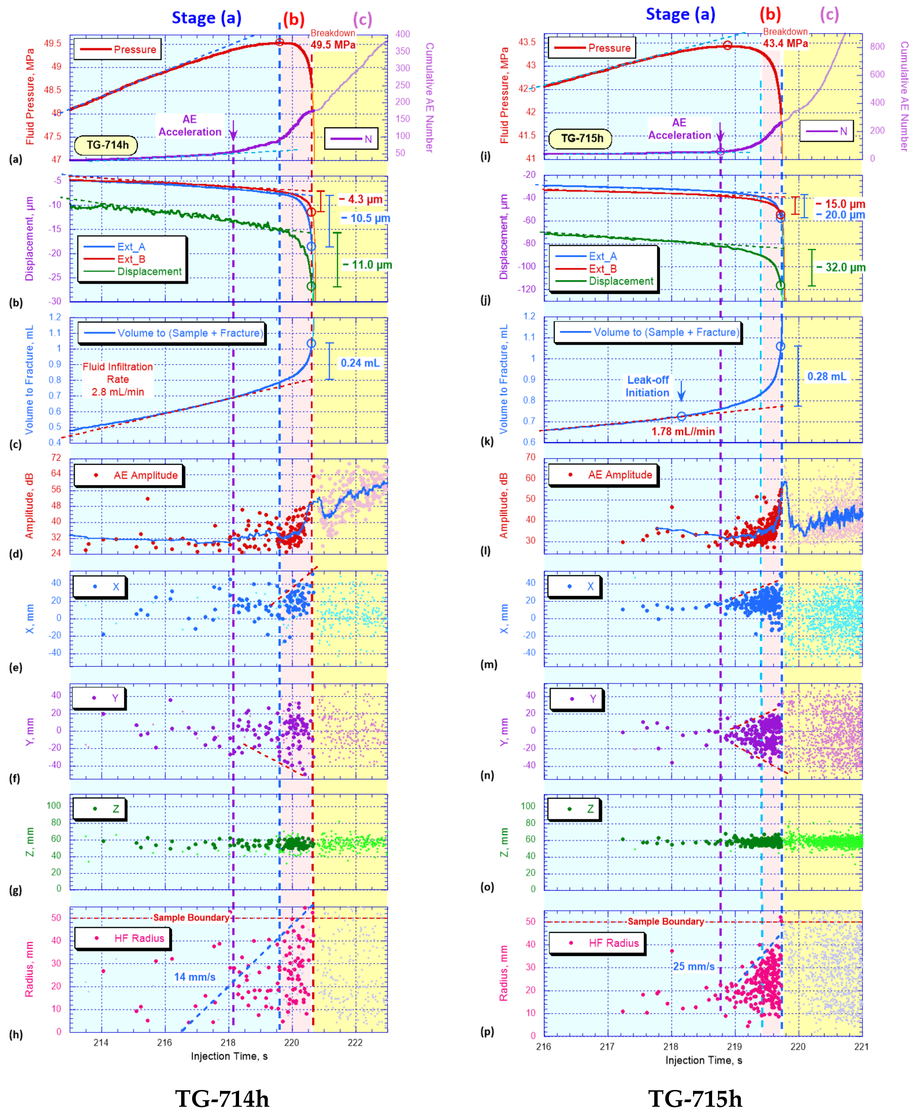 Minerals 13 00777 g016 Minerals 13 00777 g016
