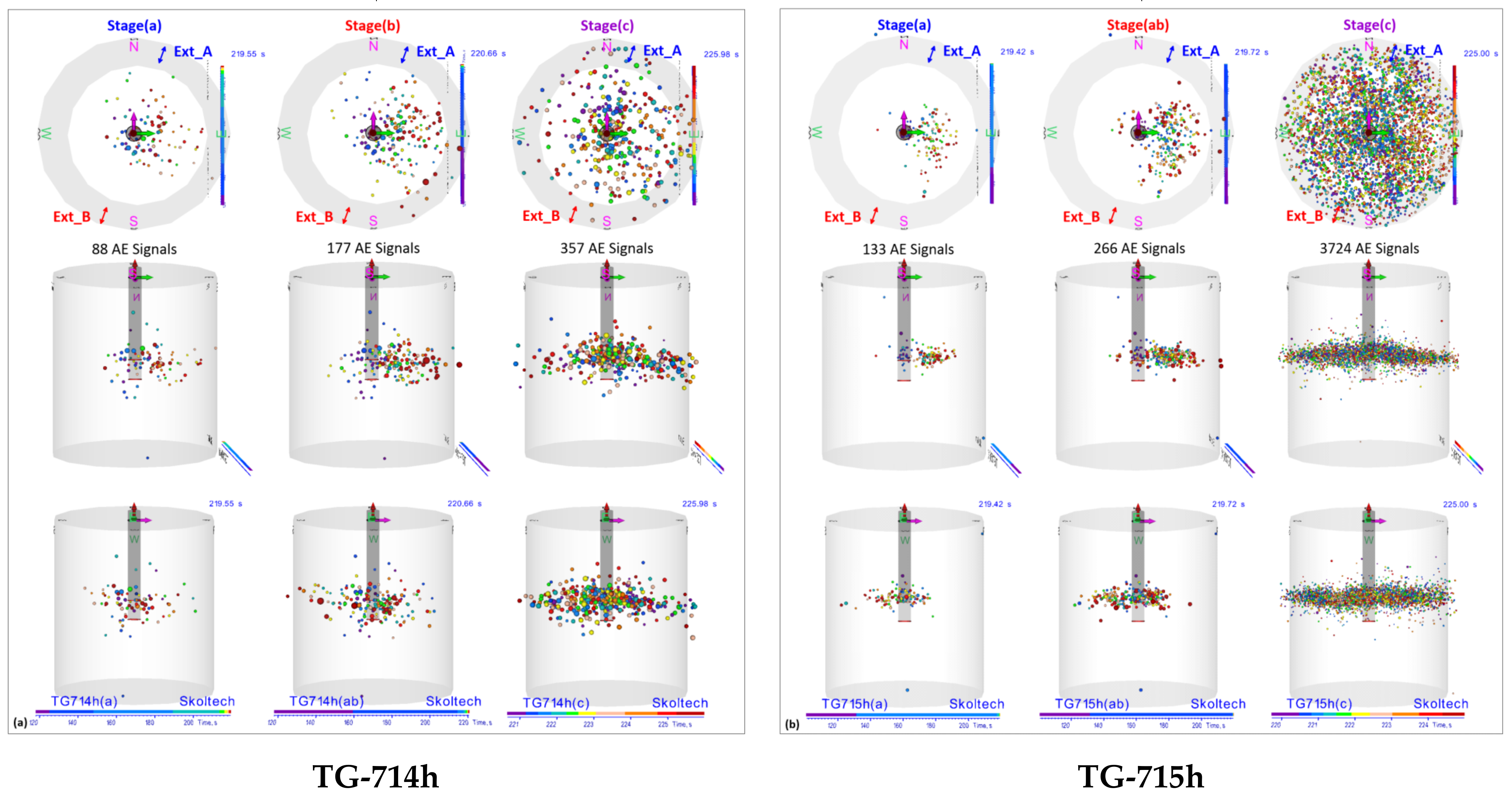 Minerals 13 00777 g017 Minerals 13 00777 g017