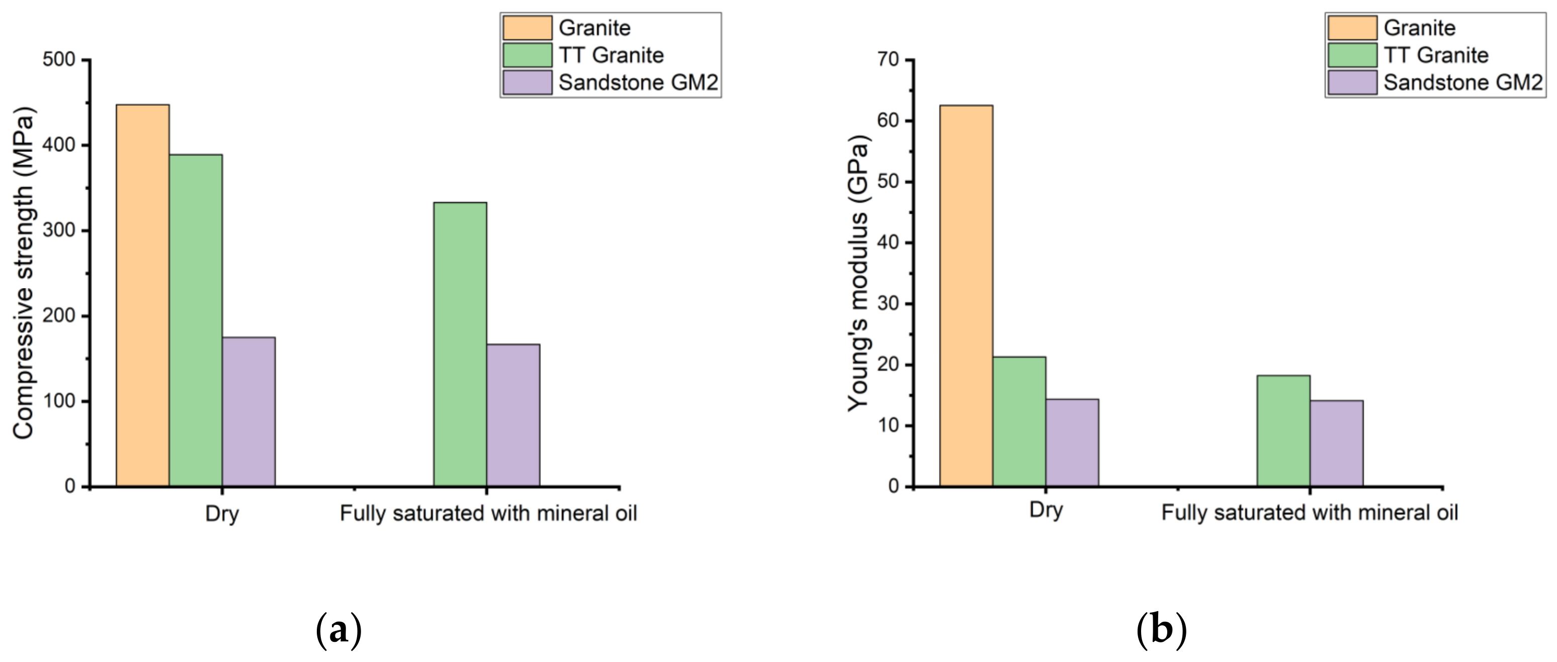 Minerals 13 00777 g019 Minerals 13 00777 g019