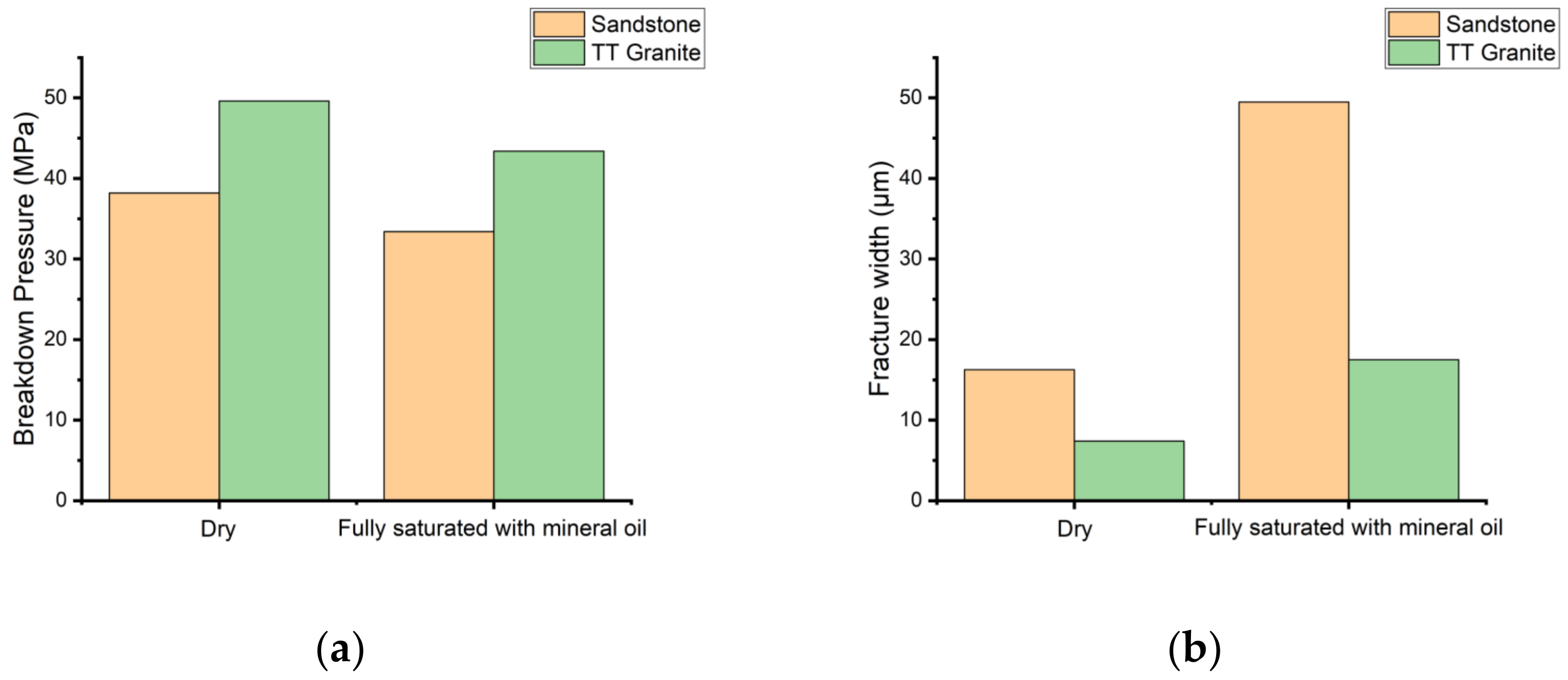Minerals 13 00777 g020 Minerals 13 00777 g020