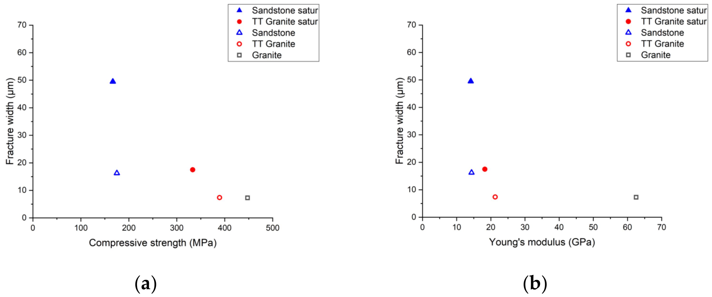 Minerals 13 00777 g022 Minerals 13 00777 g022