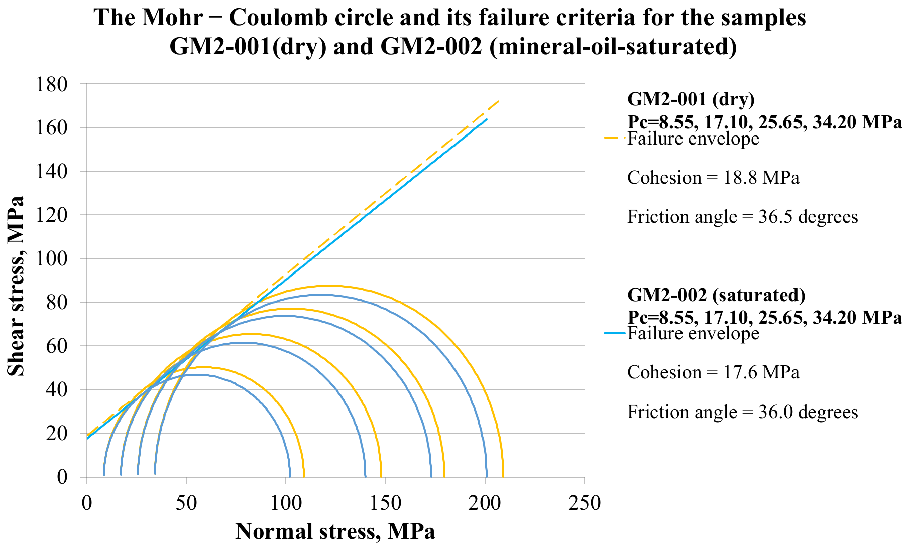 Minerals 13 00777 g023 Minerals 13 00777 g023