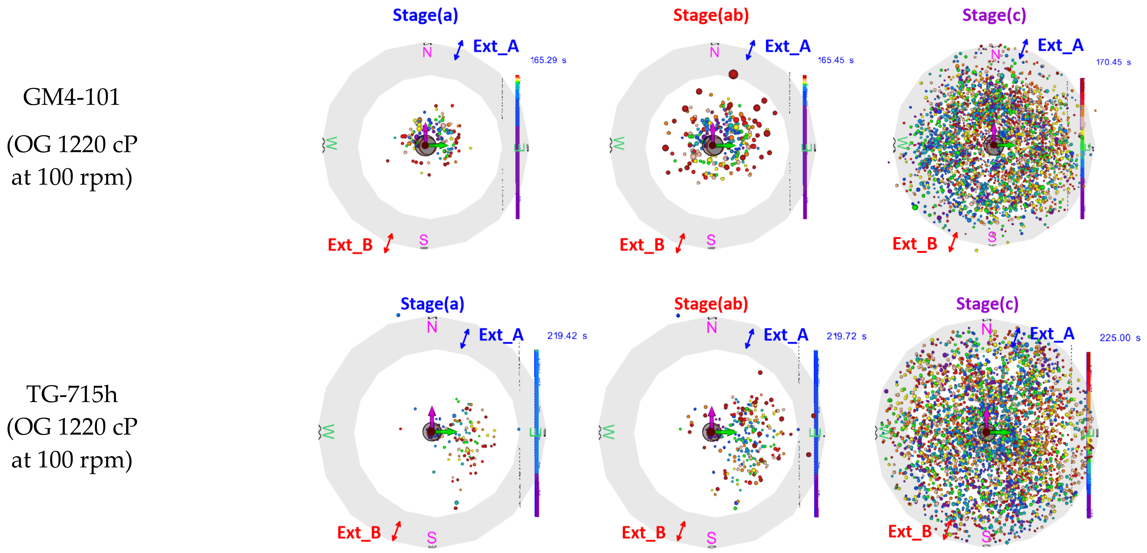Minerals 13 00777 g025b Minerals 13 00777 g025b