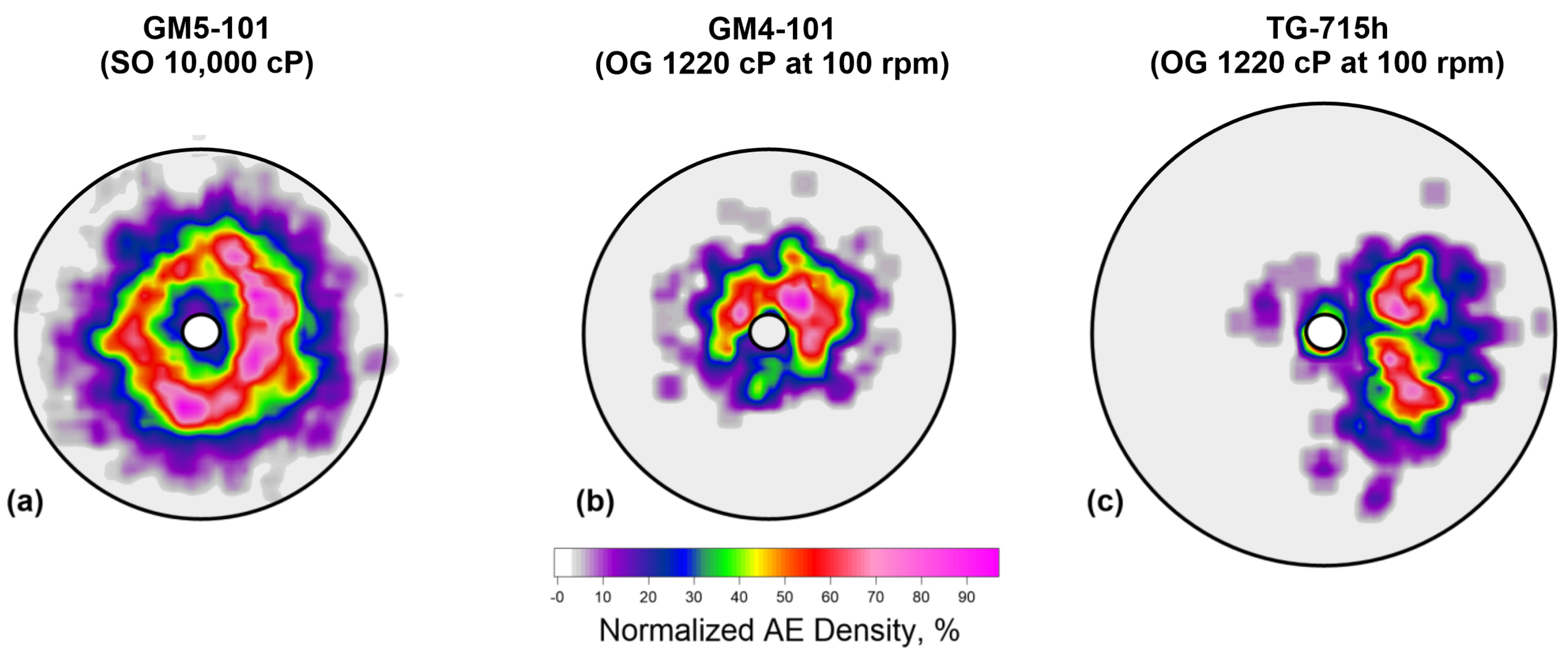 Minerals 13 00777 g026 Minerals 13 00777 g026