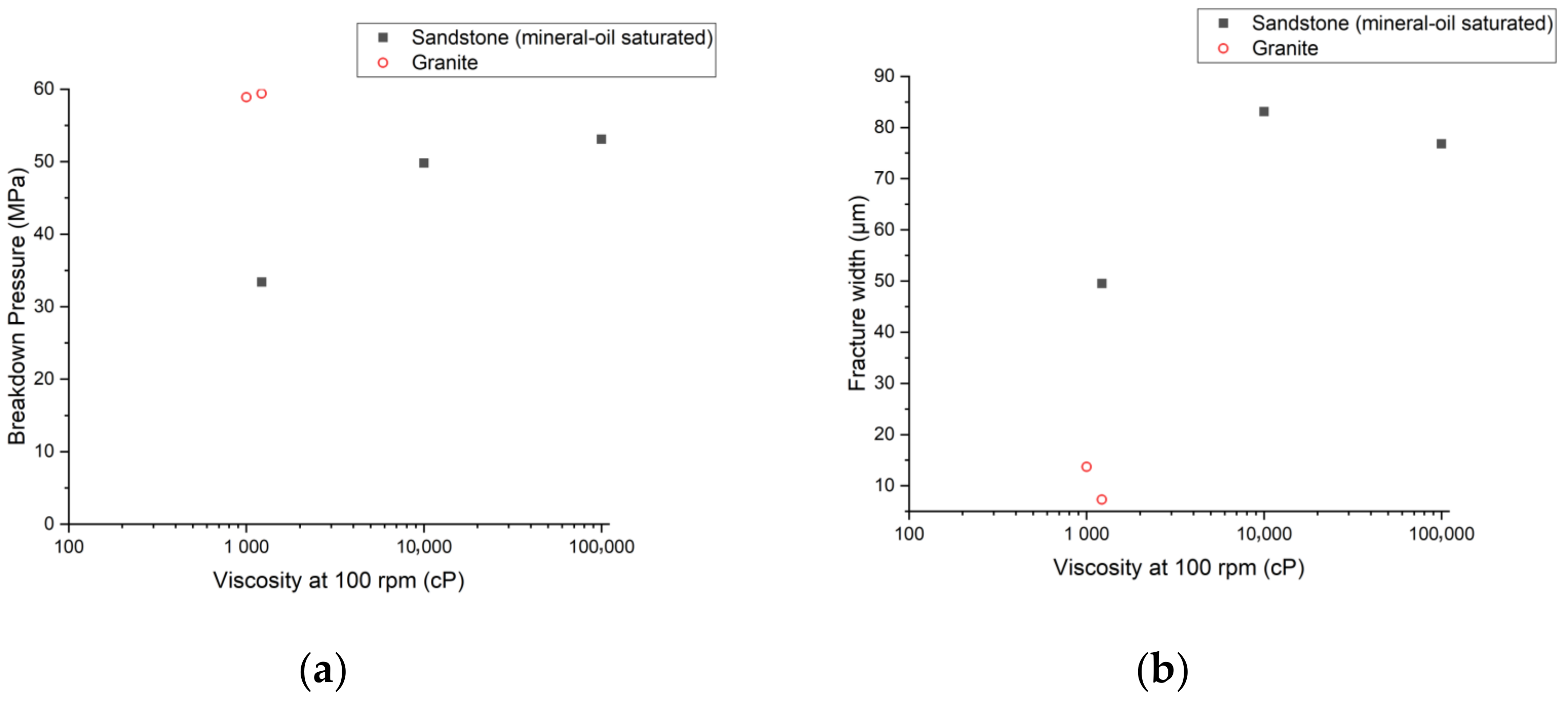 Minerals 13 00777 g028 Minerals 13 00777 g028