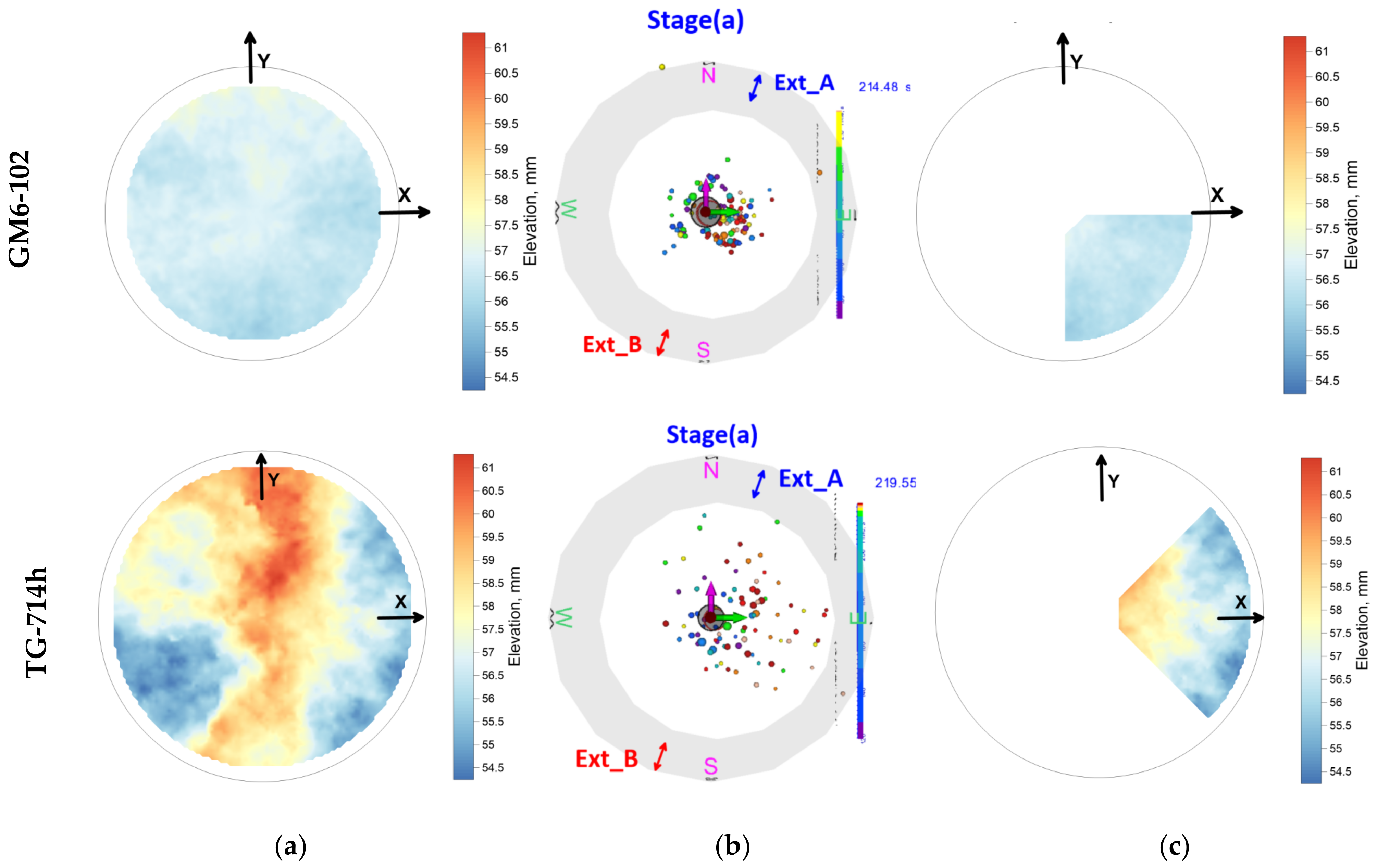 Minerals 13 00777 g032 Minerals 13 00777 g032