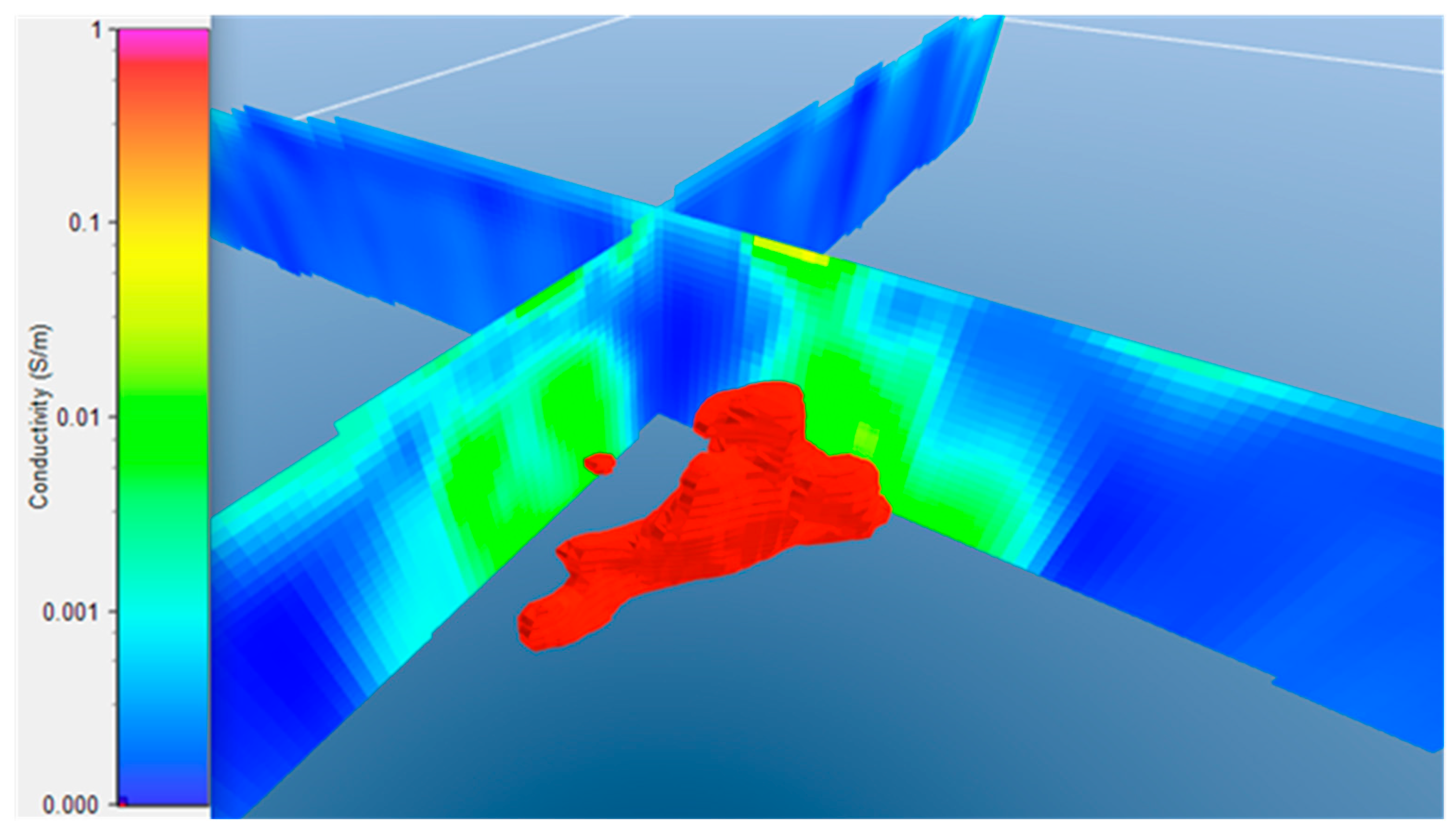 Minerals 13 00779 g005