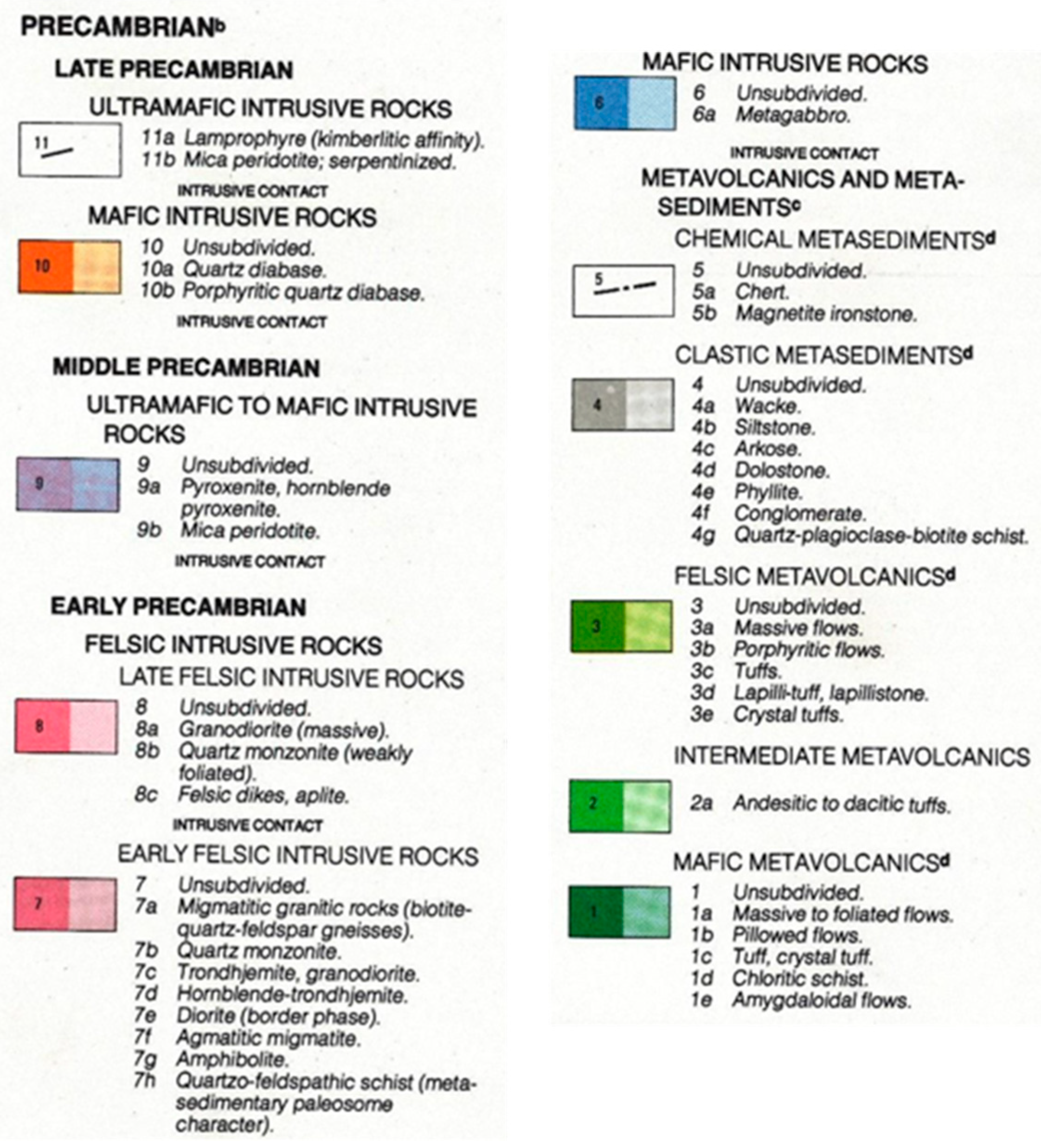 Minerals 13 00779 g009
