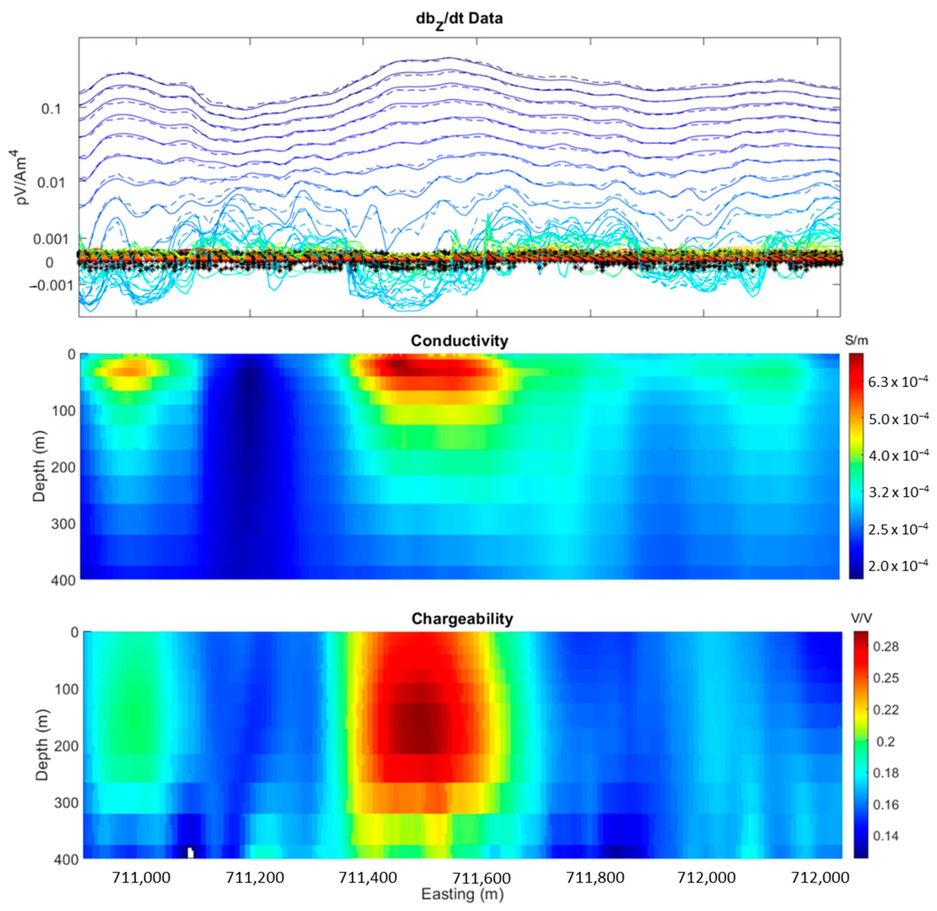 Minerals 13 00779 g010