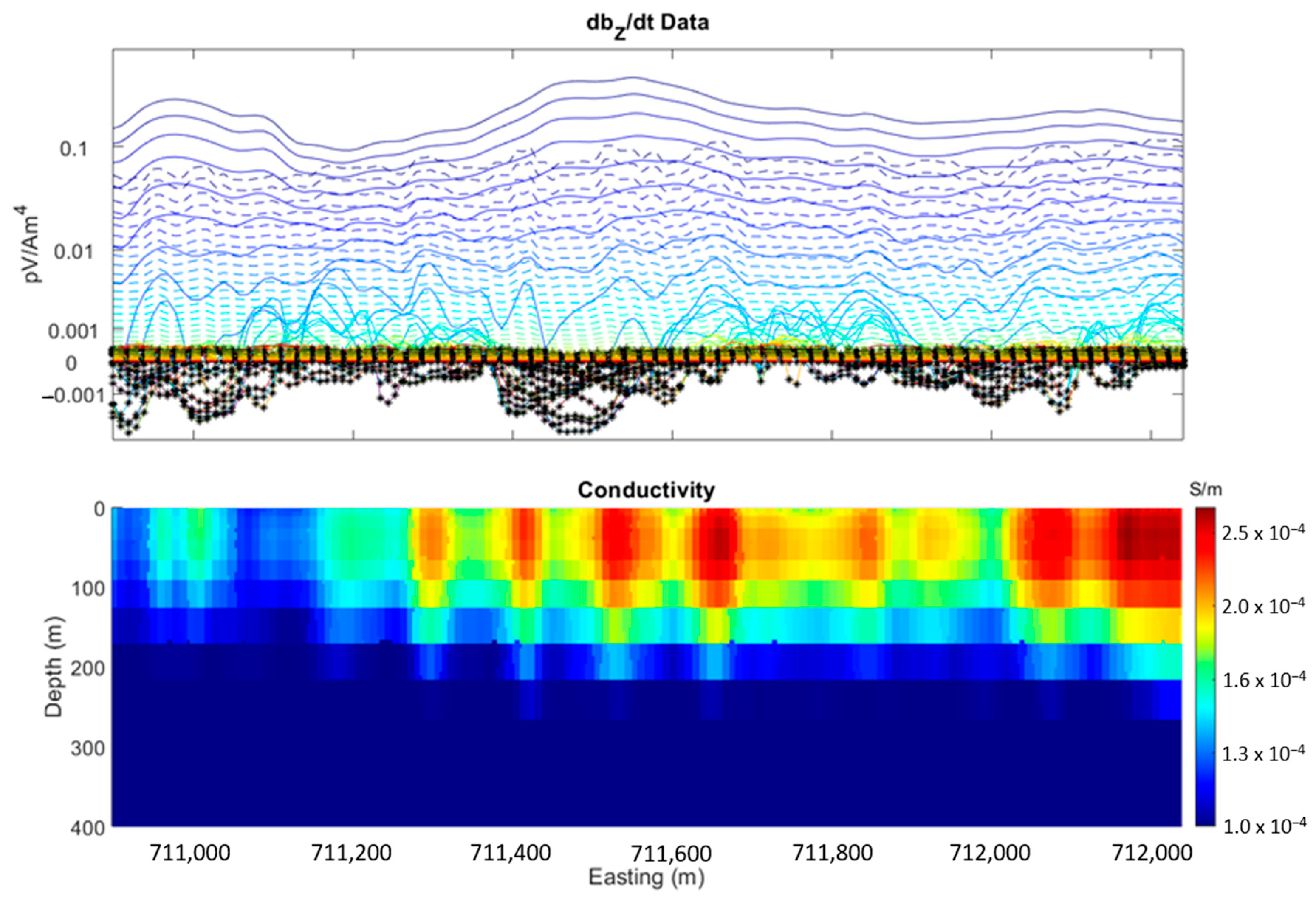 Minerals 13 00779 g012
