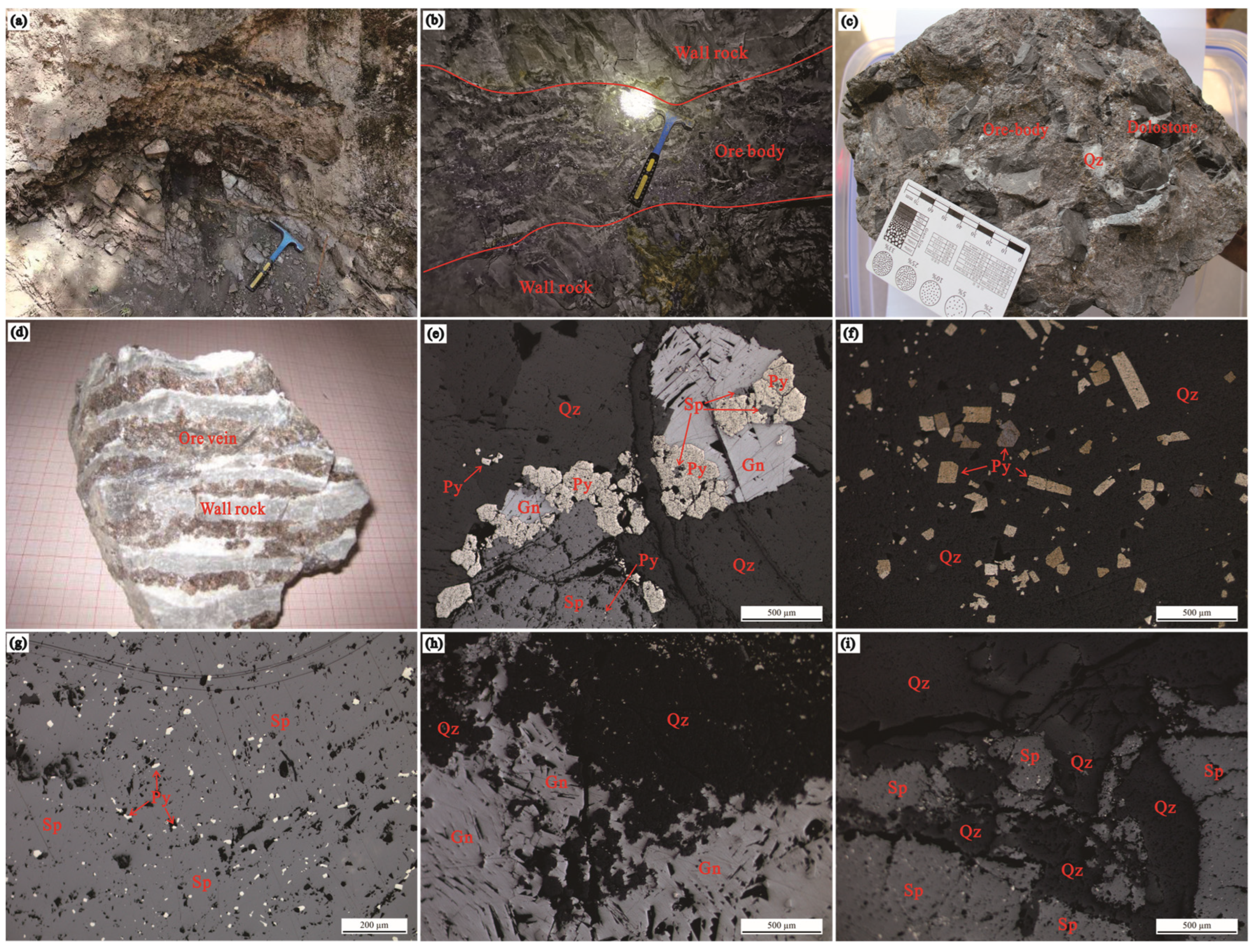 Minerals 13 00780 g003