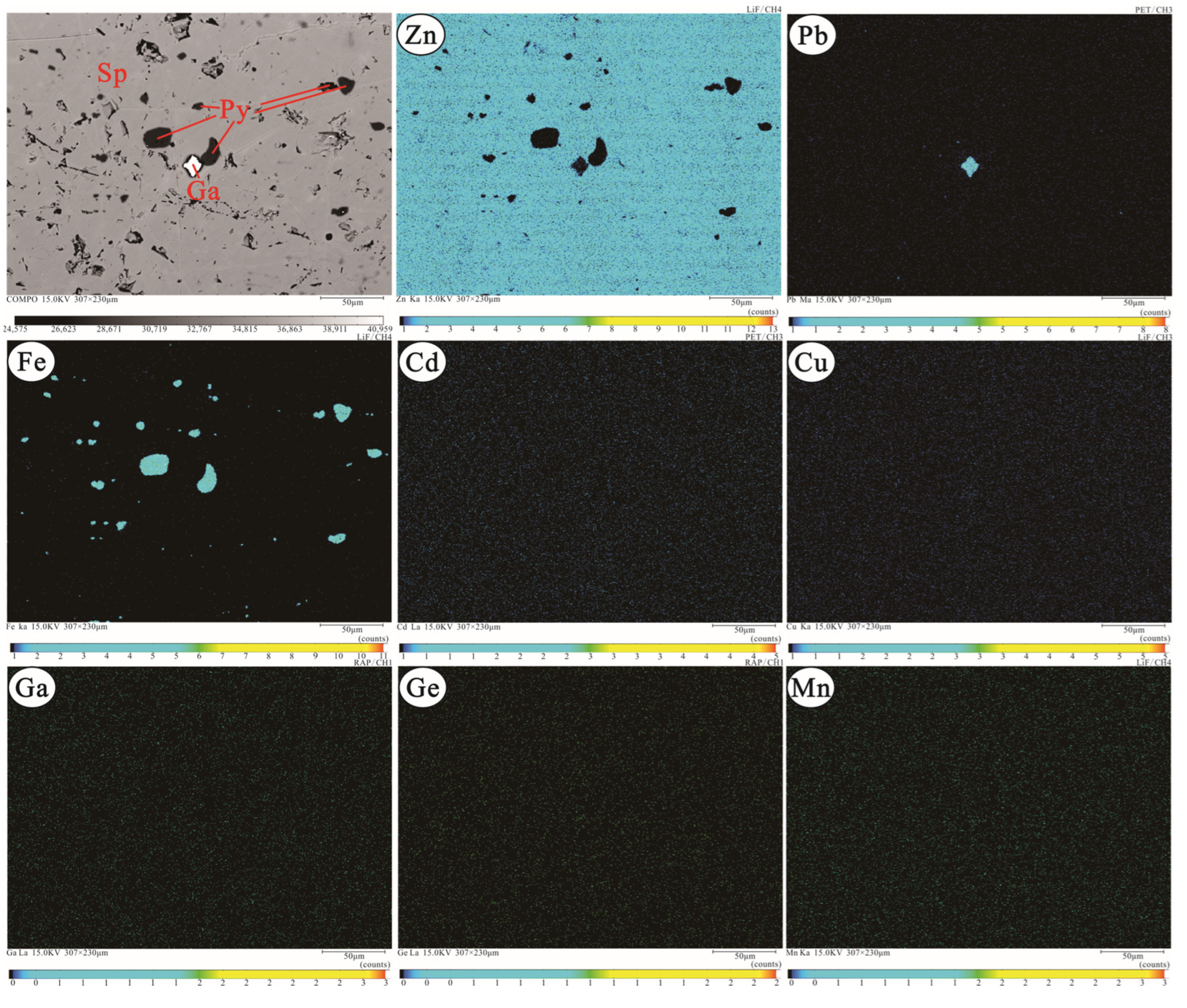 Minerals 13 00780 g007