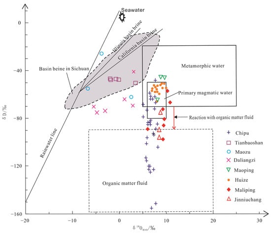 Minerals 13 00780 g008